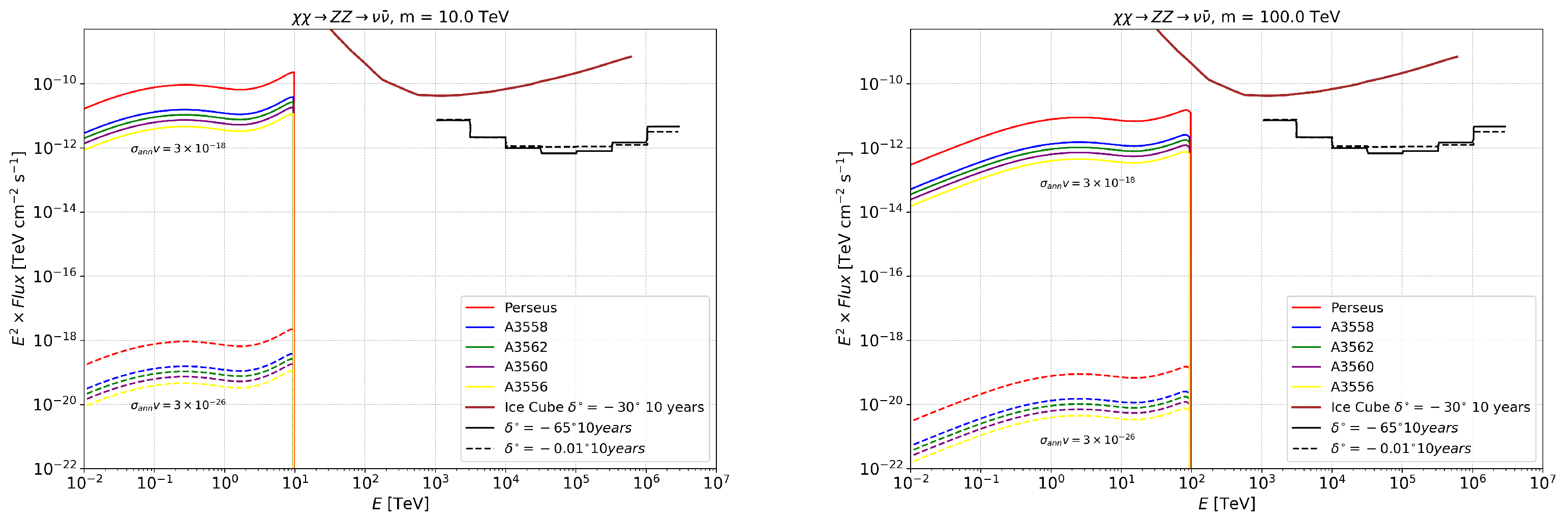 Universe 11 00316 g0a3b Universe 11 00316 g0a3b