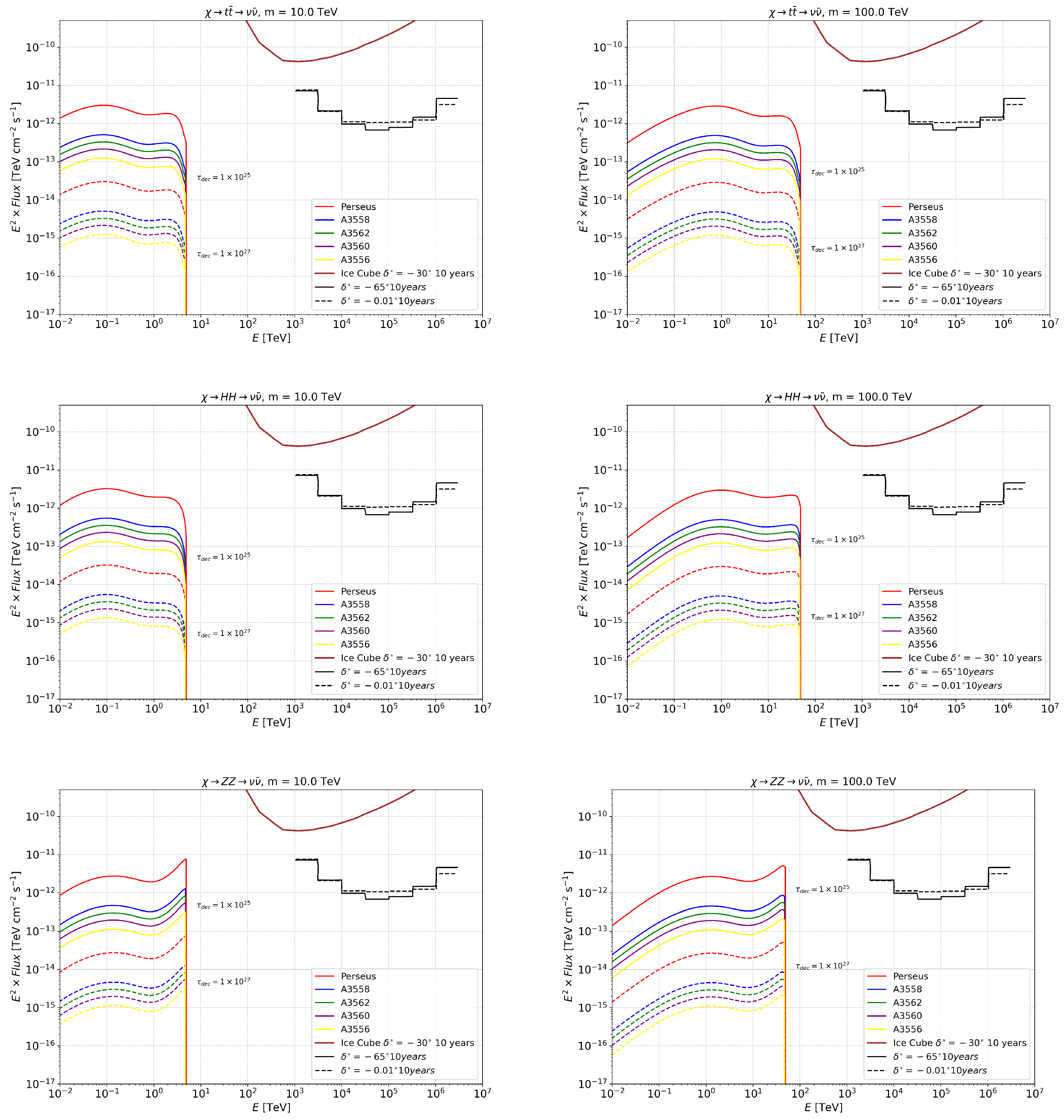 Universe 11 00316 g0a4 Universe 11 00316 g0a4