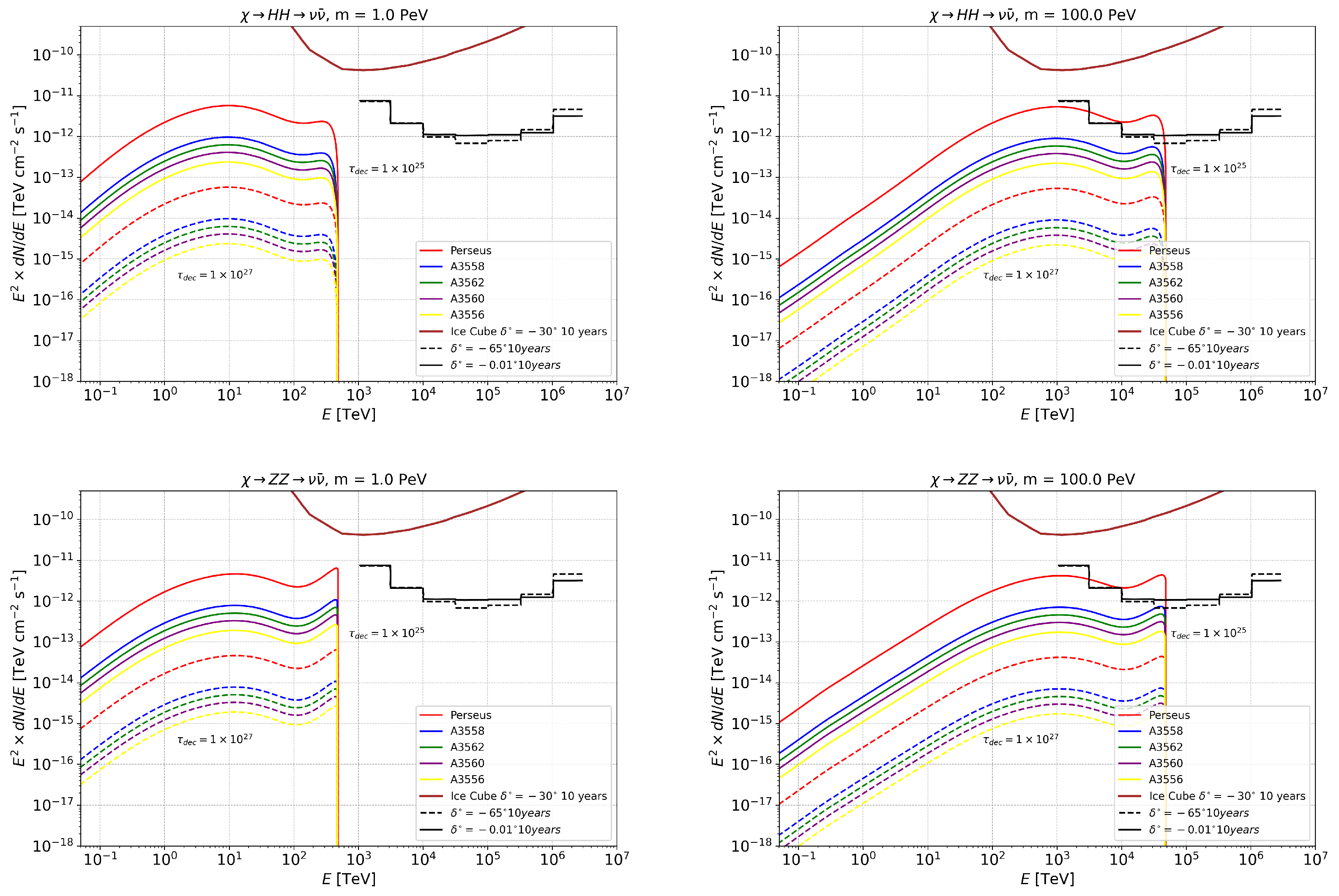 Universe 11 00316 g0a6b Universe 11 00316 g0a6b