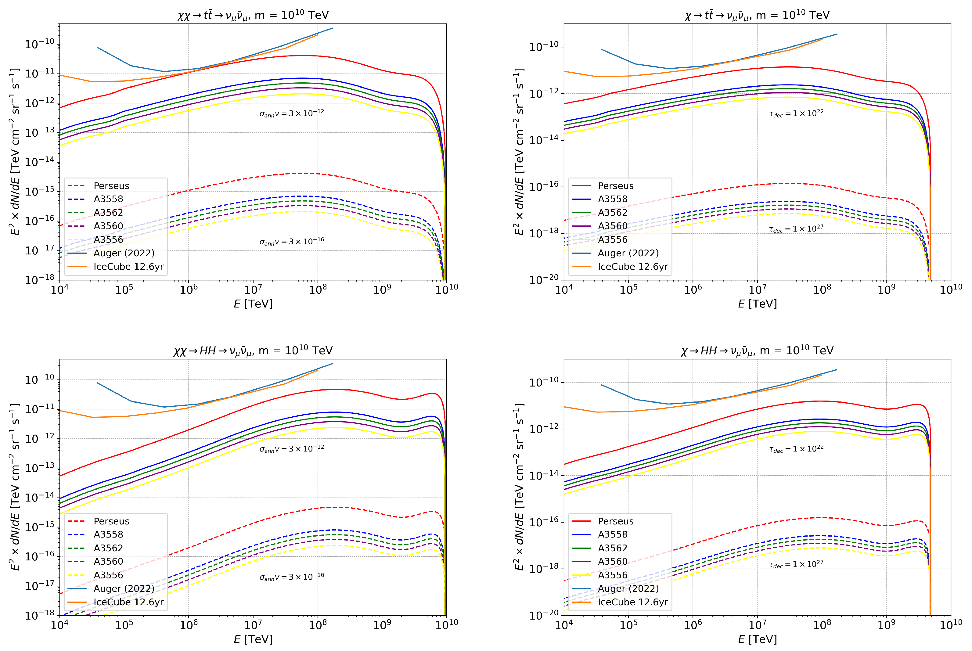 Universe 11 00316 g0a7a Universe 11 00316 g0a7a