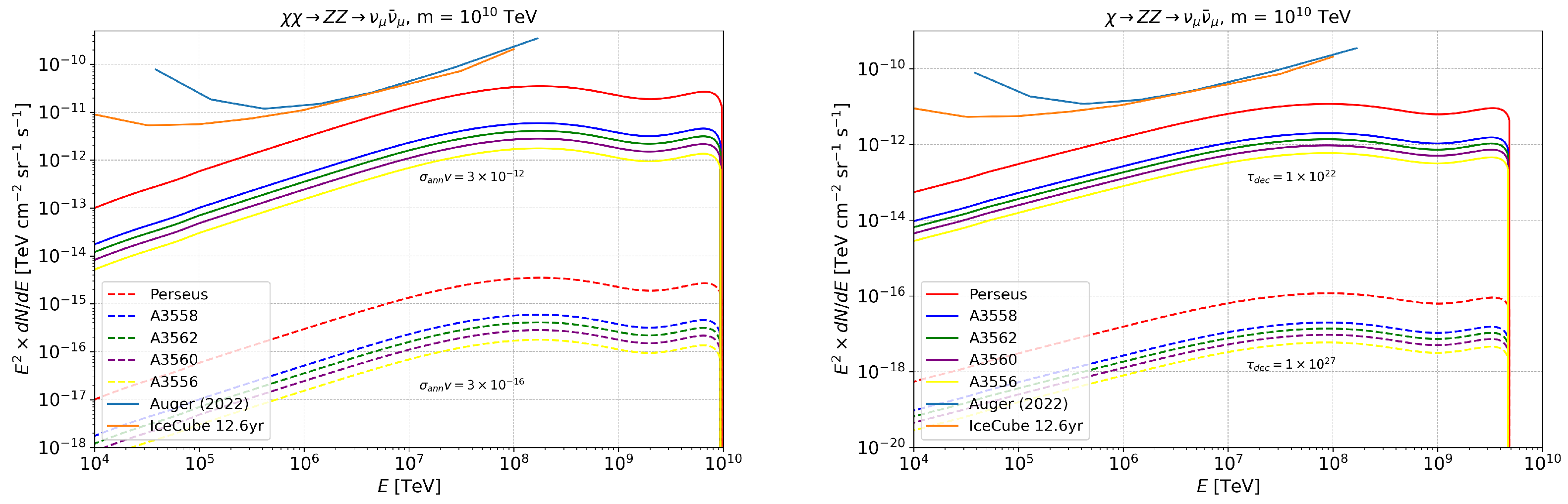 Universe 11 00316 g0a7b Universe 11 00316 g0a7b