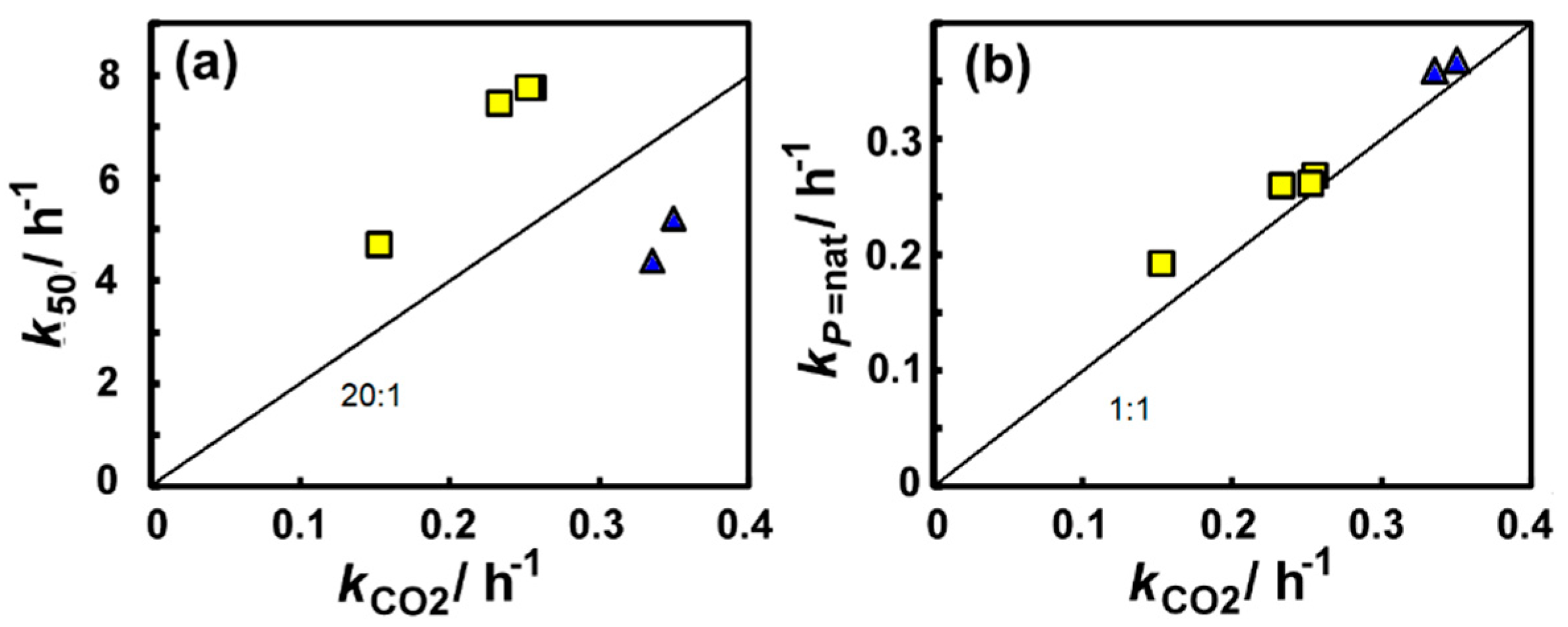 Urbansci 04 00025 g004
