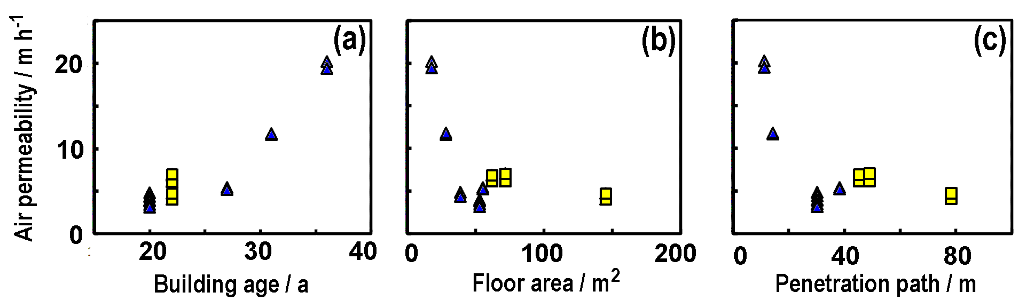 Urbansci 04 00025 g006