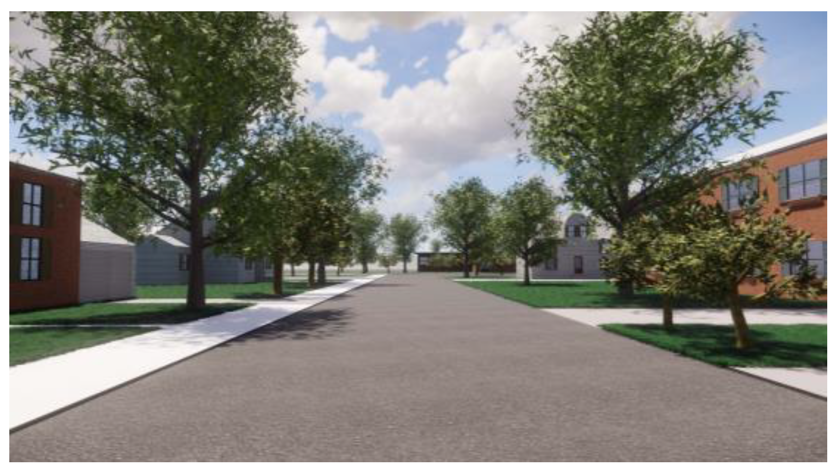 Urbansci 04 00048 g005