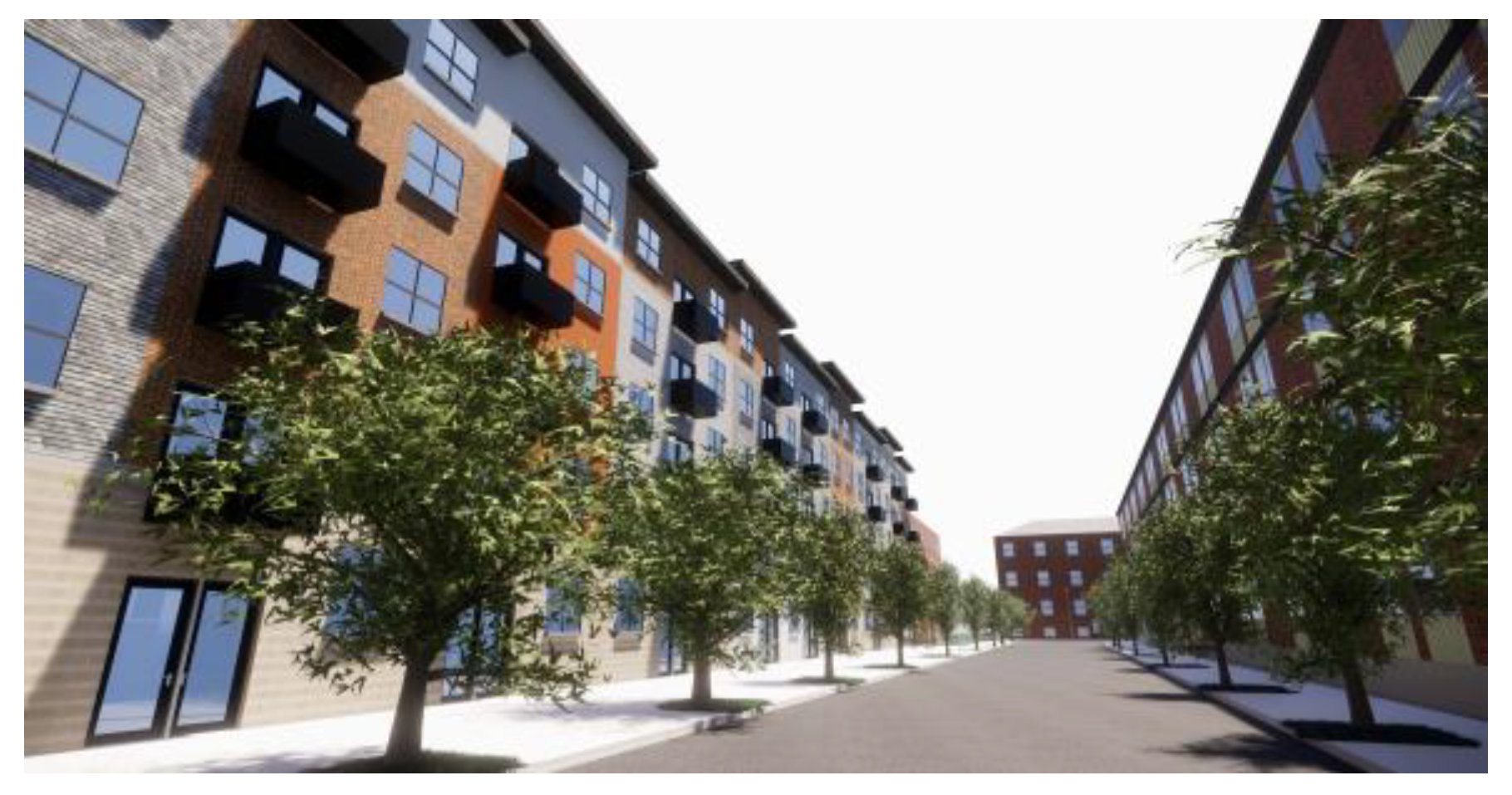 Urbansci 04 00048 g006