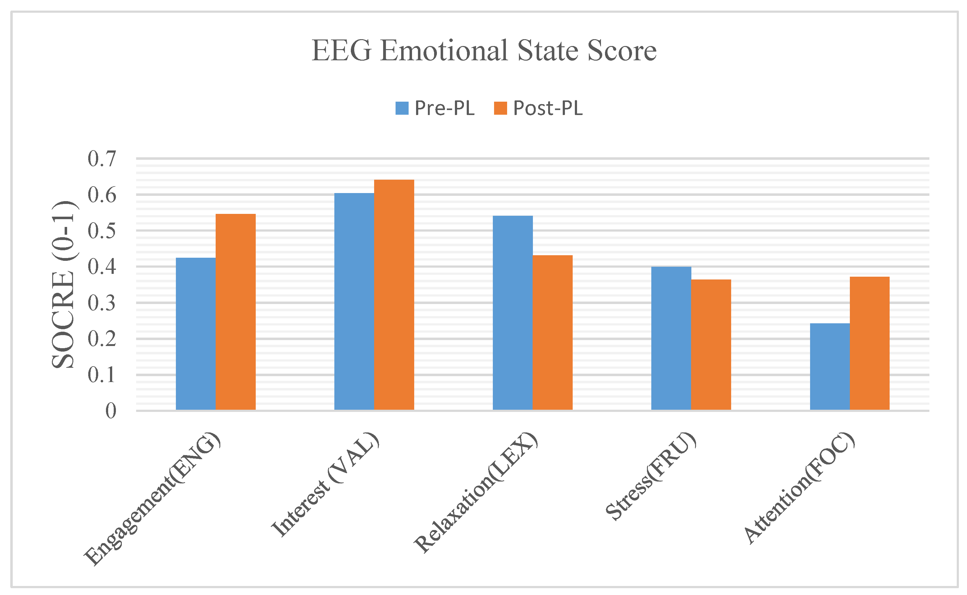 Urbansci 04 00048 g010