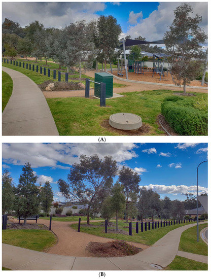 Urban Science | Free Full-Text | Exercising under COVID-2x: Conceptualizing  Future Green Spaces in Australia&rsquo;s Neighborhoods