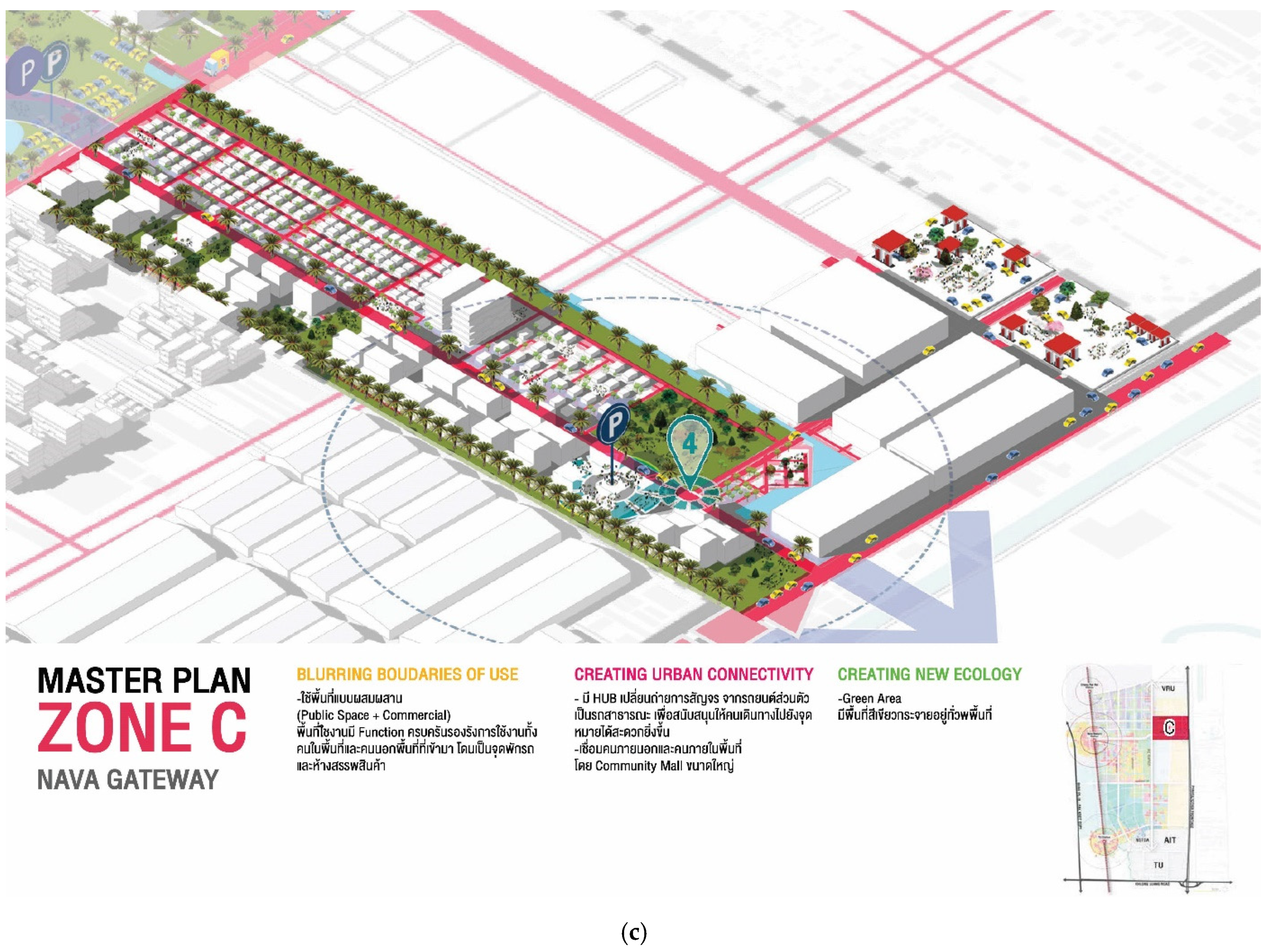 Urban Science | Free Full-Text | Smart City Thailand: Visioning and Design  to Enhance Sustainability, Resiliency, and Community Wellbeing | HTML