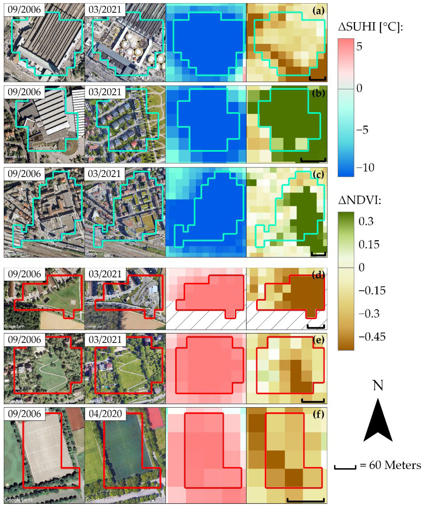 Urbansci 06 00082 g005 Urbansci 06 00082 g005