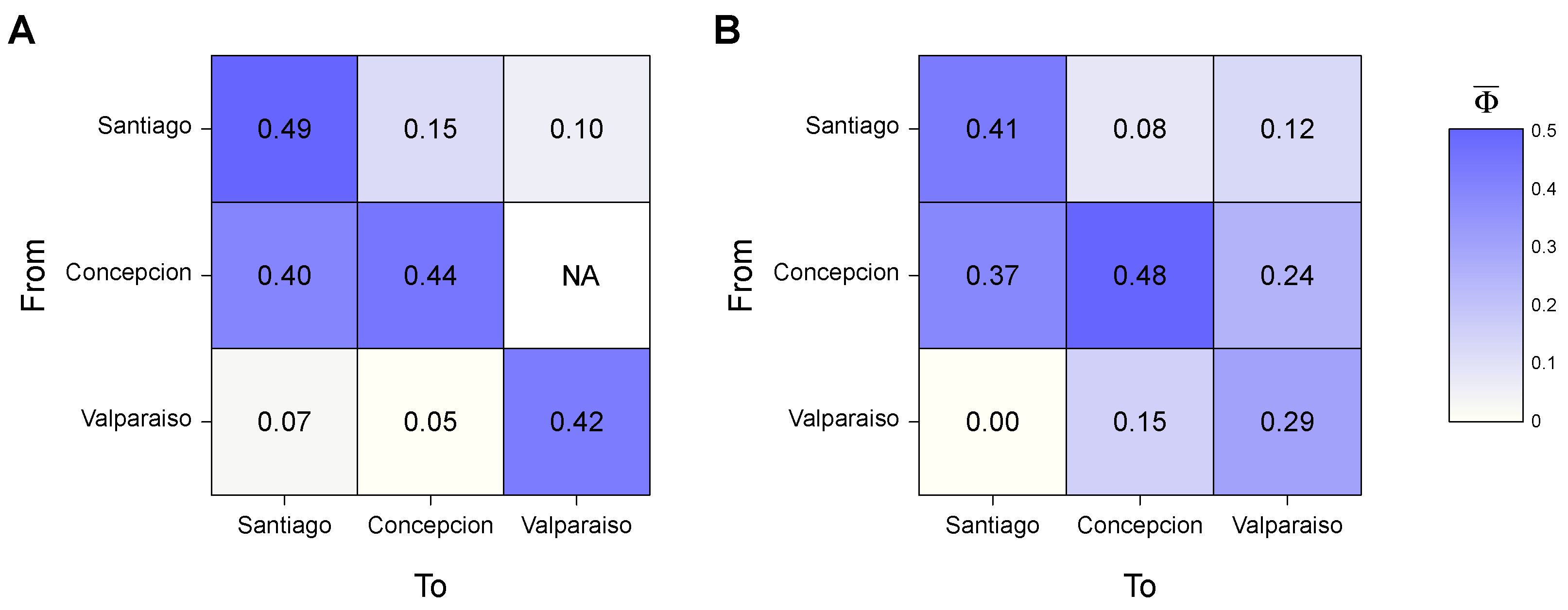 Urbansci 07 00015 g004