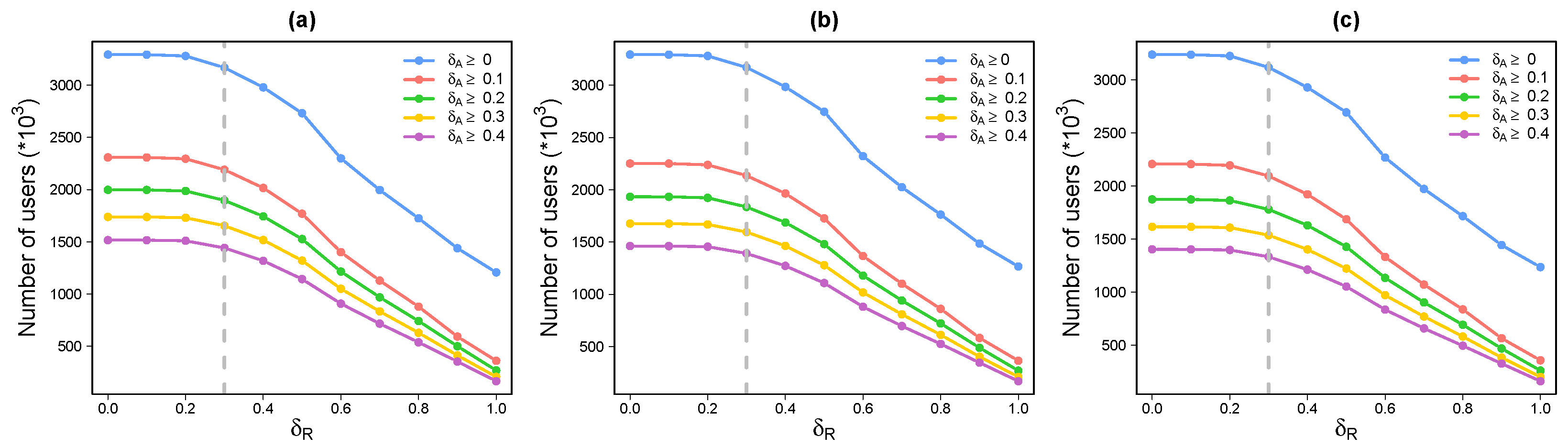Urbansci 07 00015 g0a1