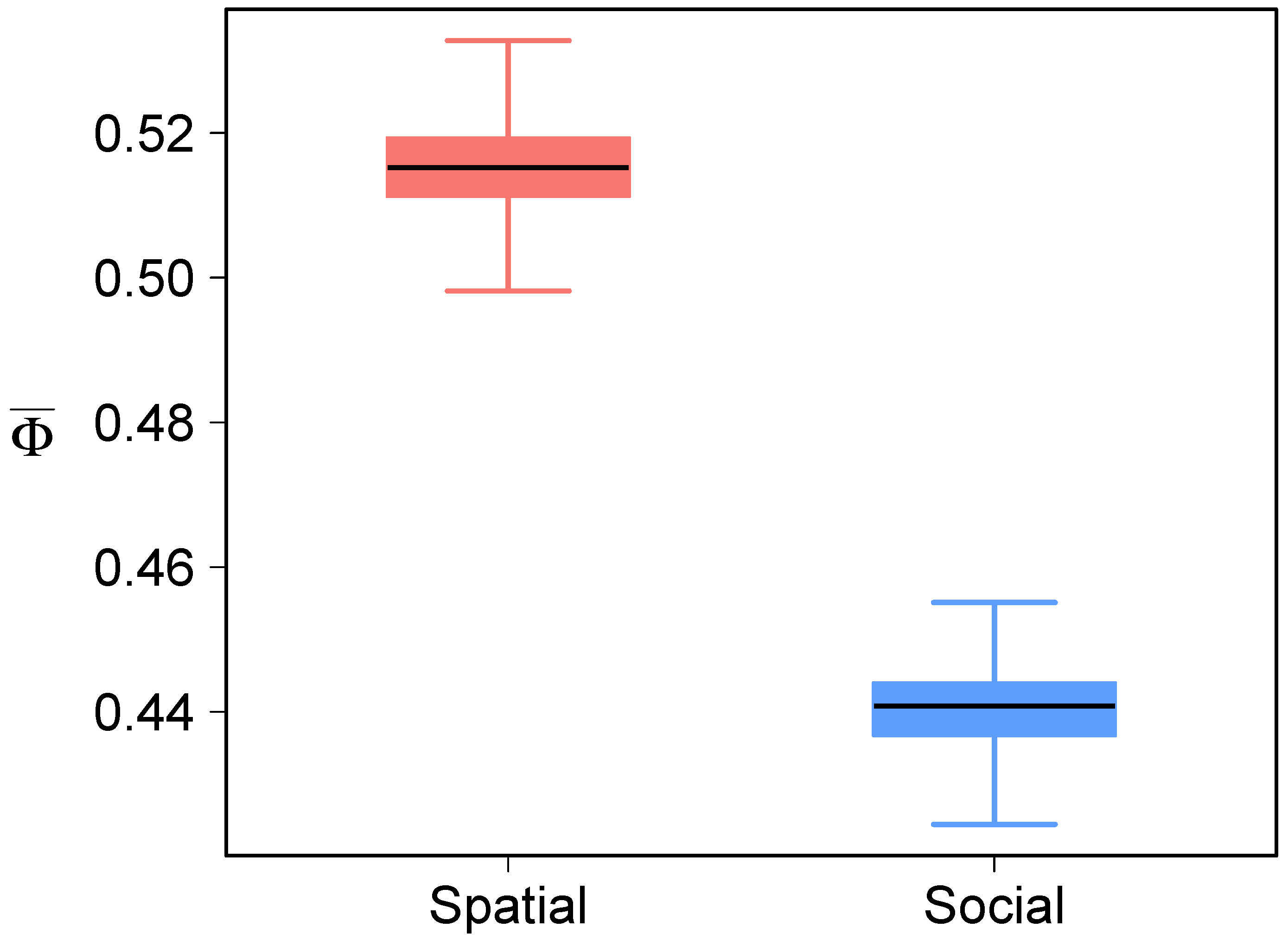 Urbansci 07 00015 g0a10