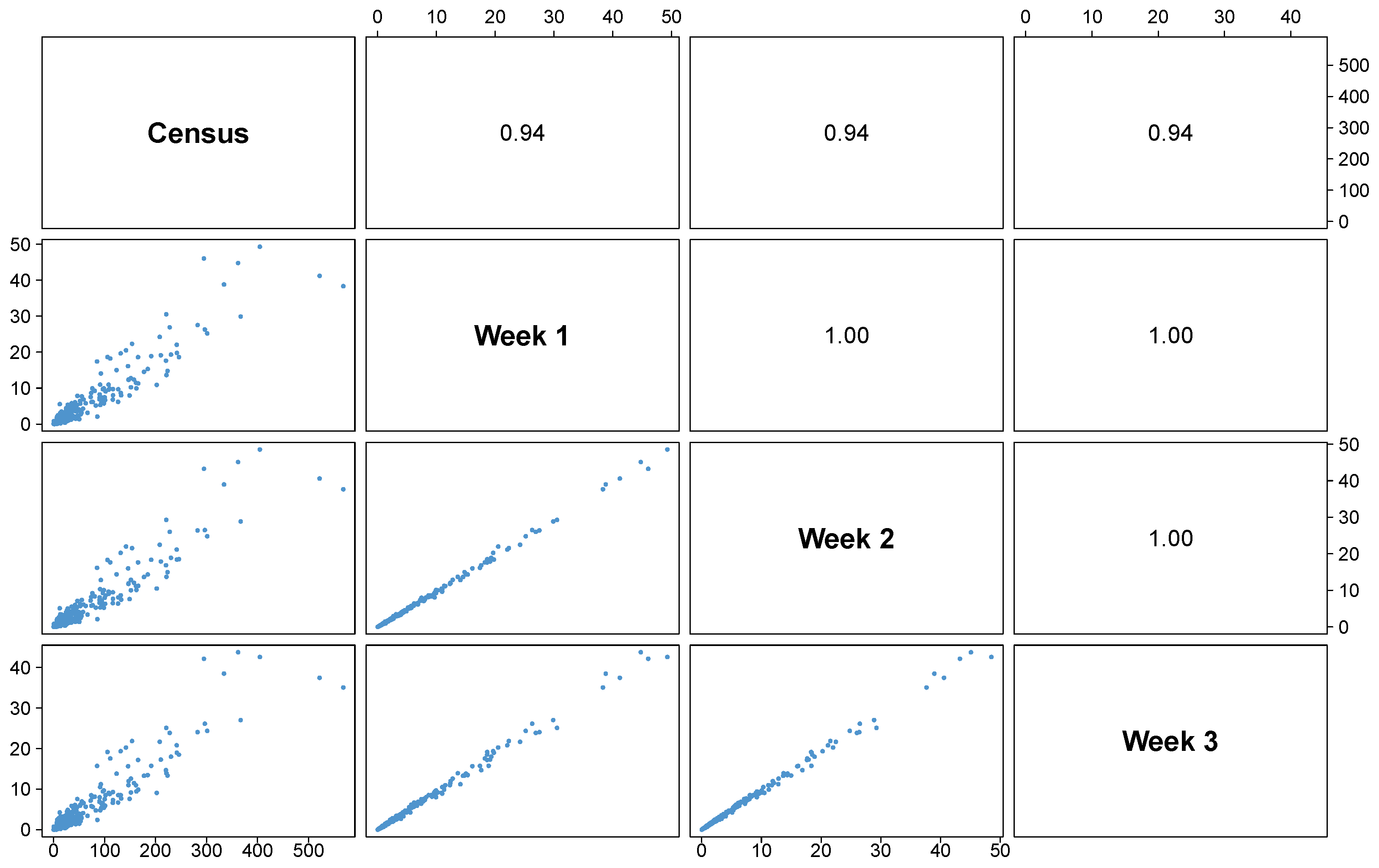 Urbansci 07 00015 g0a2