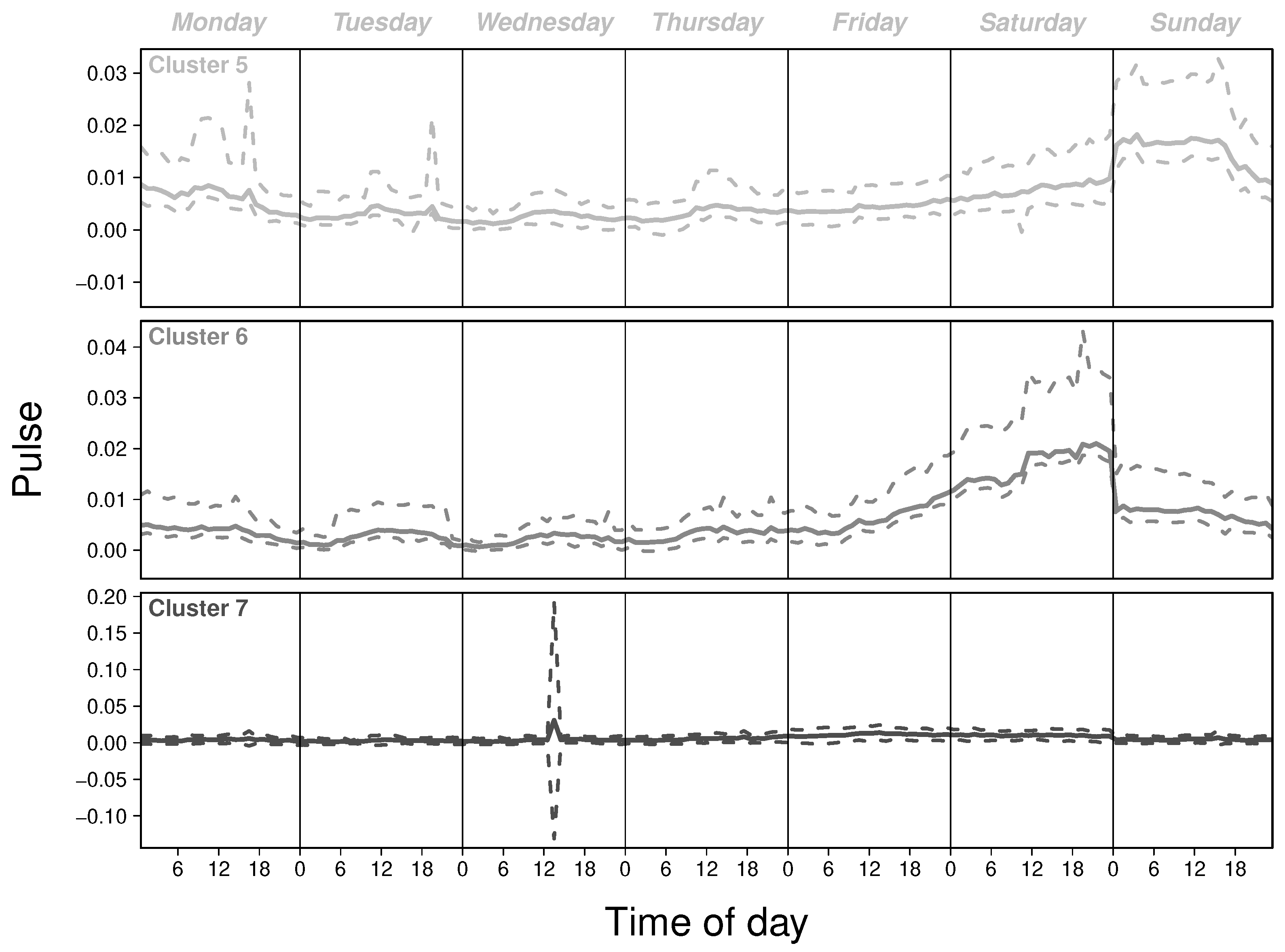 Urbansci 07 00015 g0a8