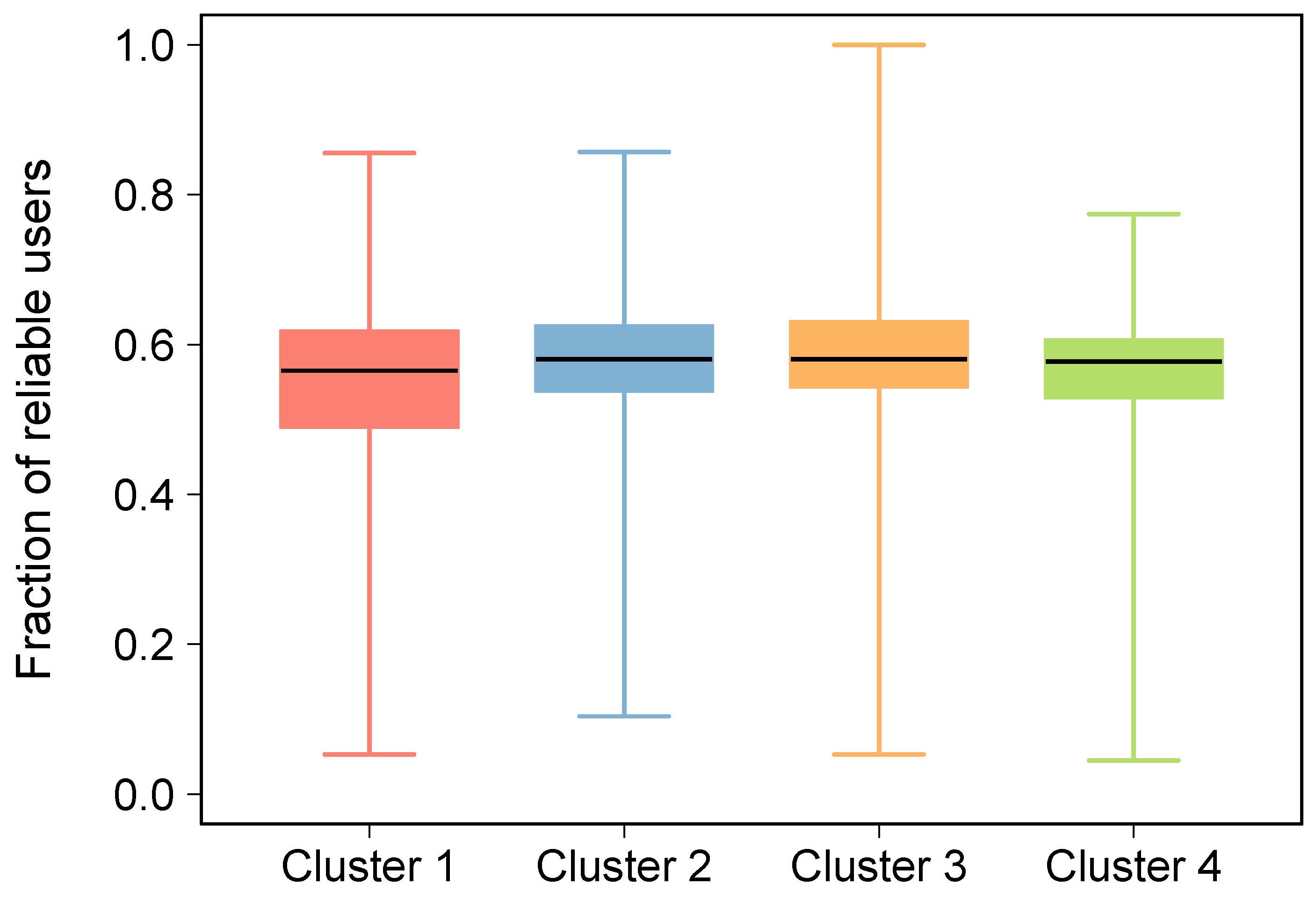 Urbansci 07 00015 g0a9
