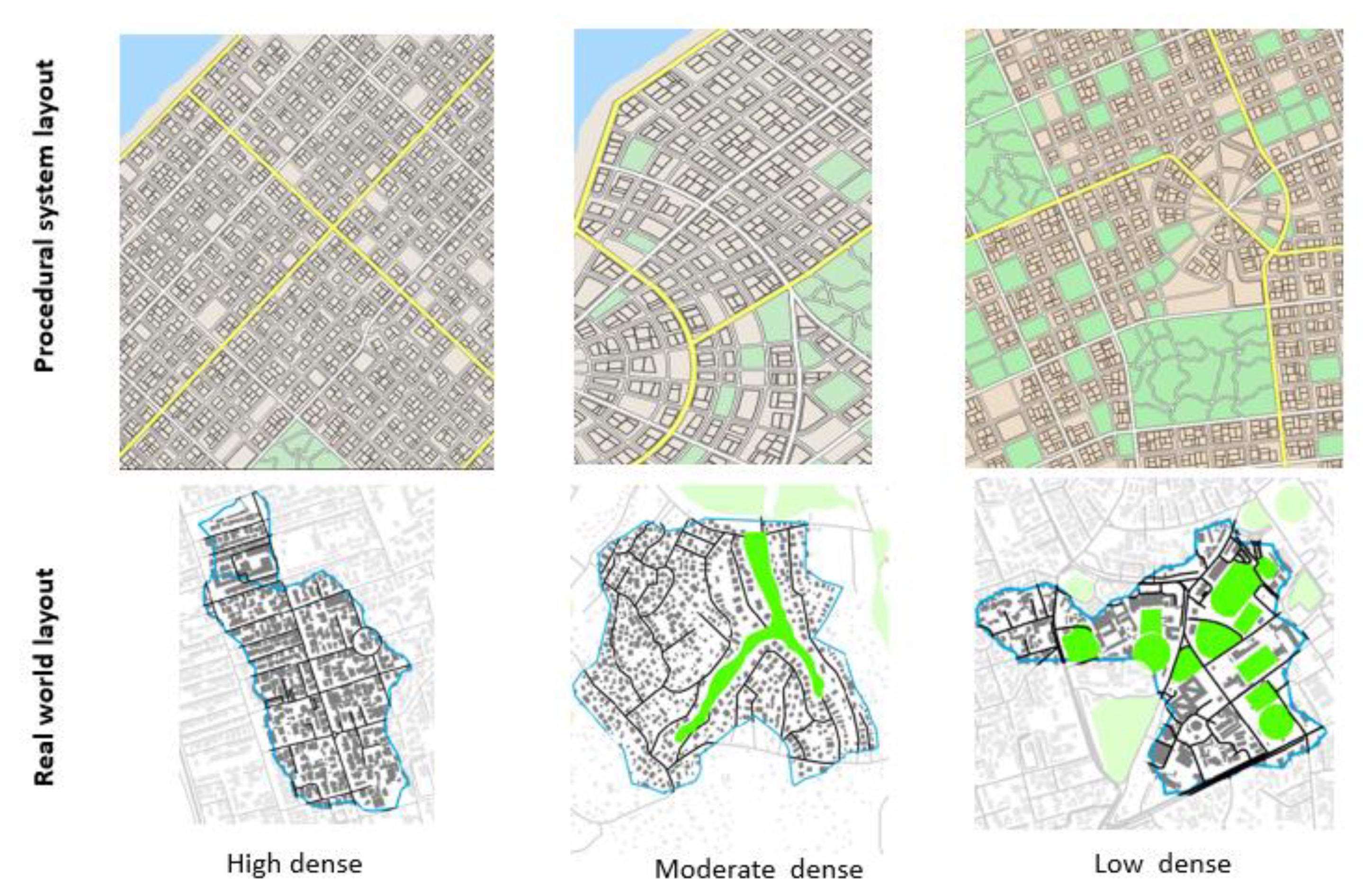 Urbansci 07 00017 g005 Urbansci 07 00017 g005