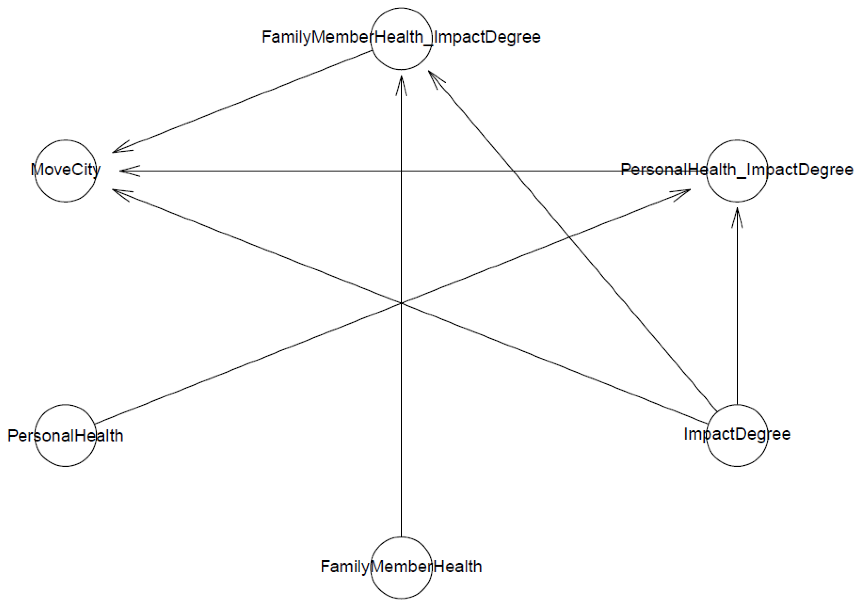 Urbansci 07 00059 g001