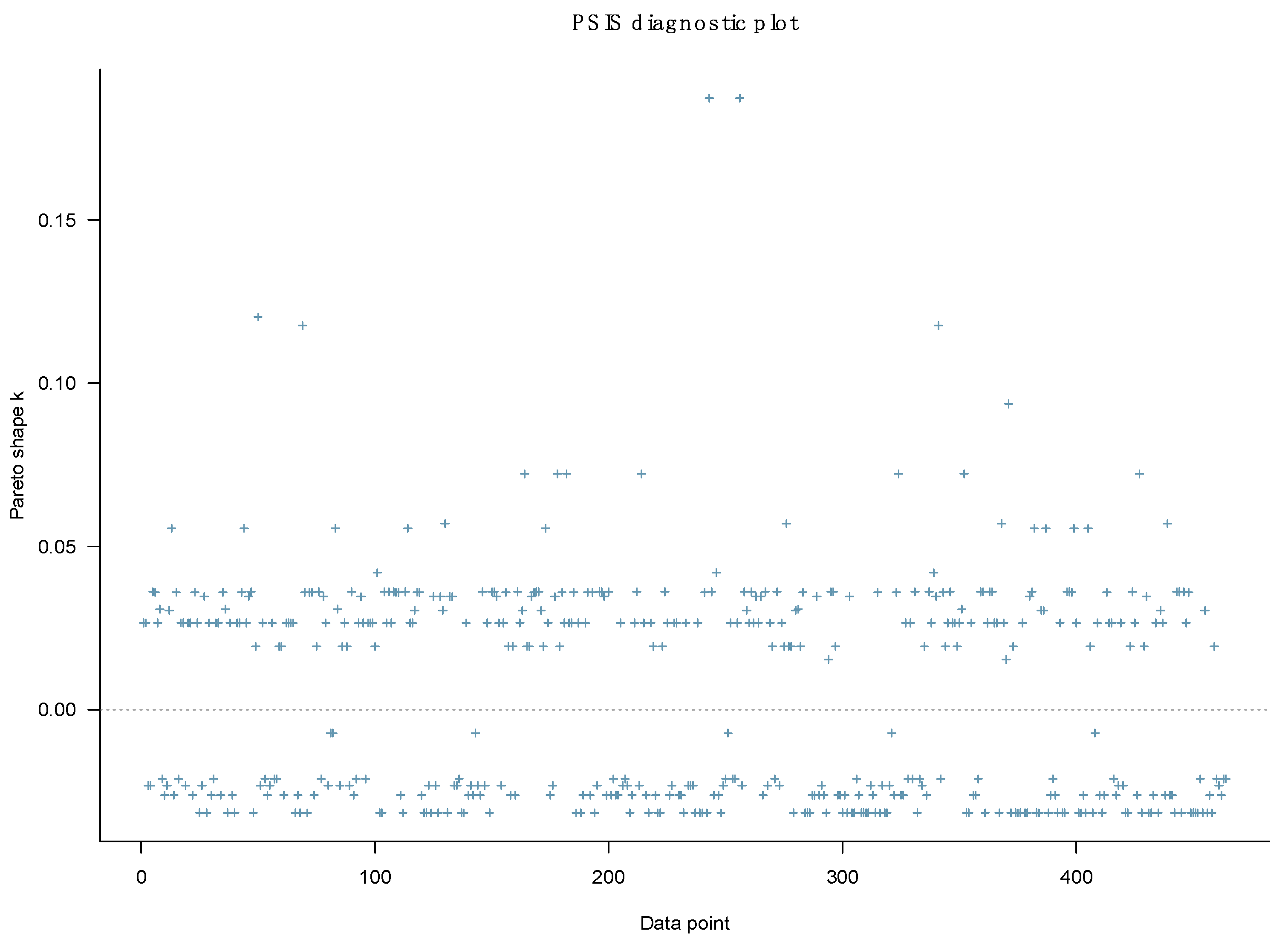Urbansci 07 00059 g002