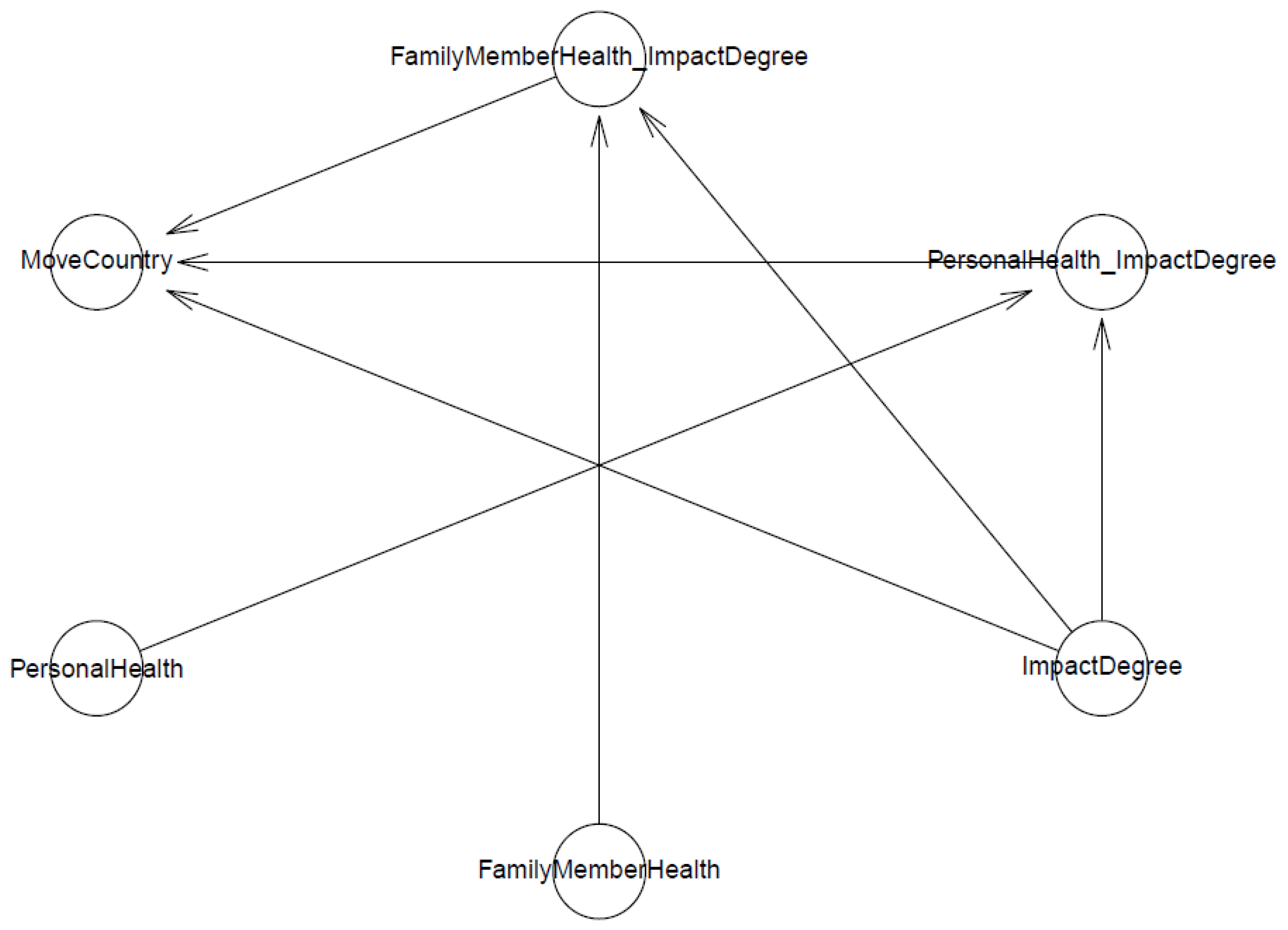 Urbansci 07 00059 g008