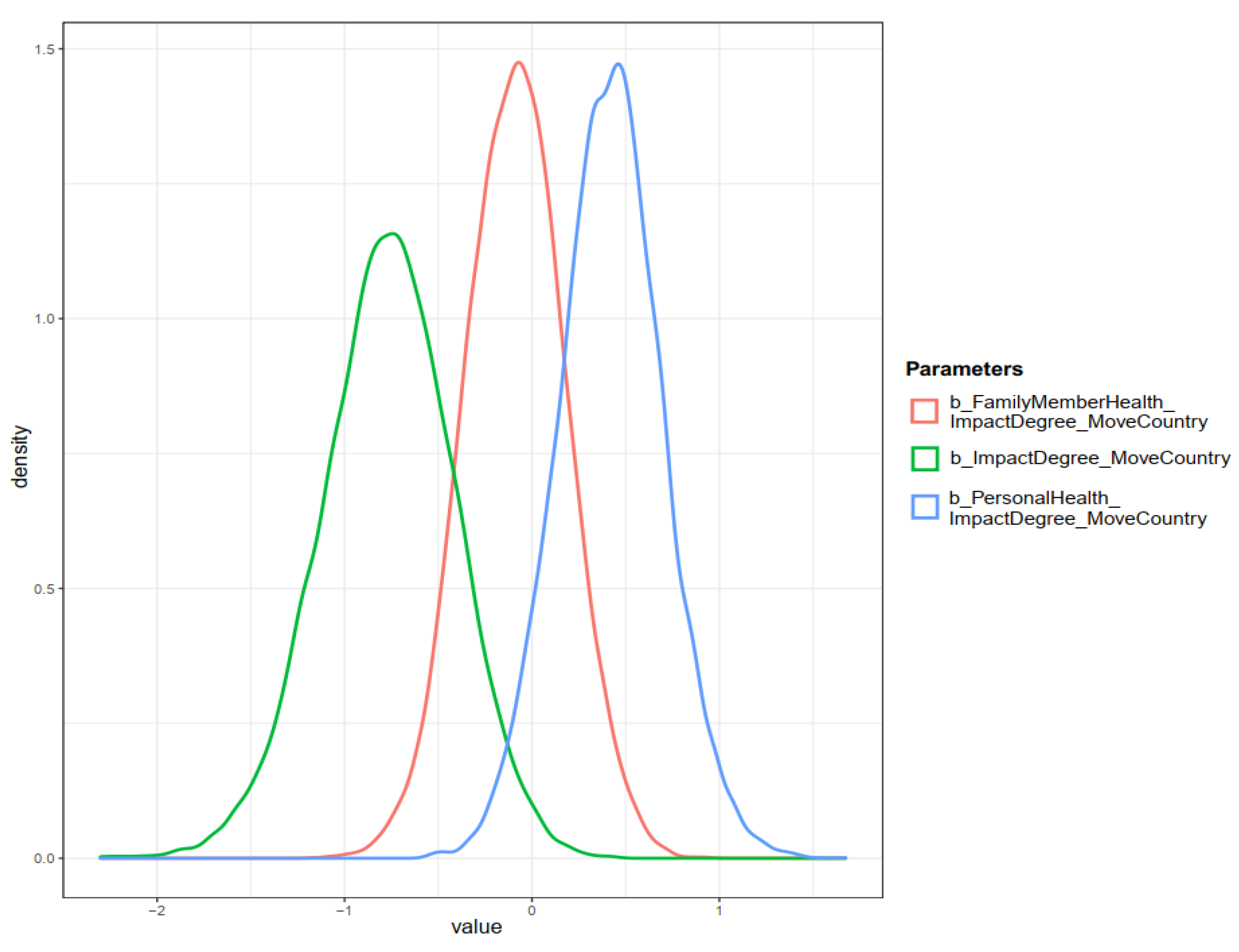 Urbansci 07 00059 g010