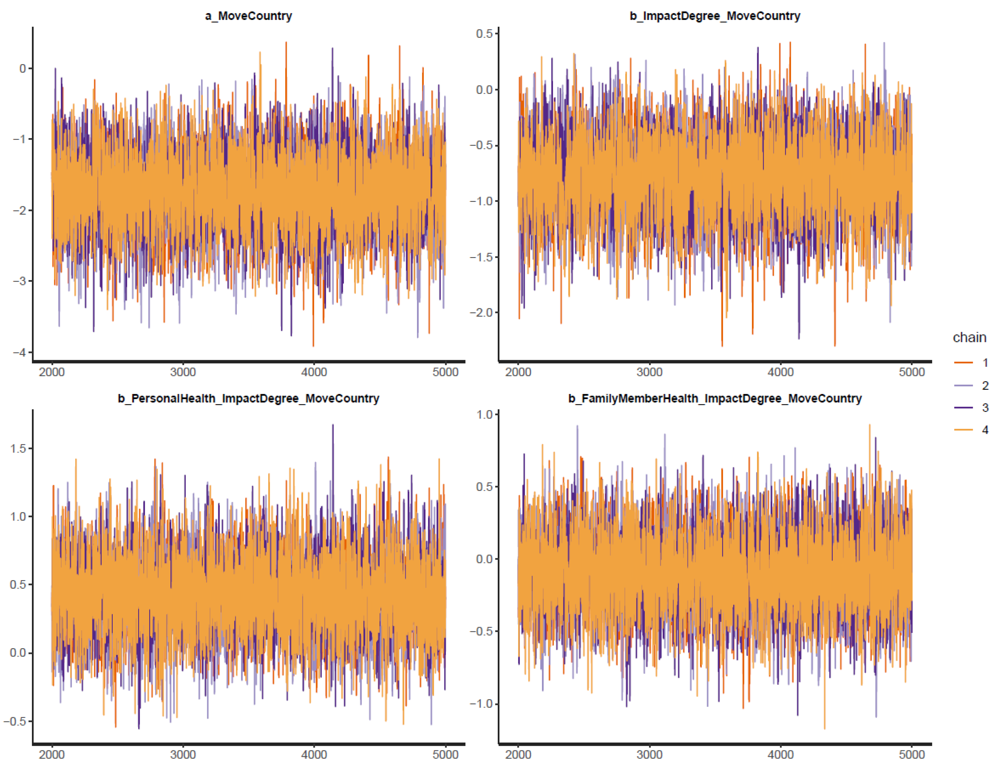 Urbansci 07 00059 g0a1