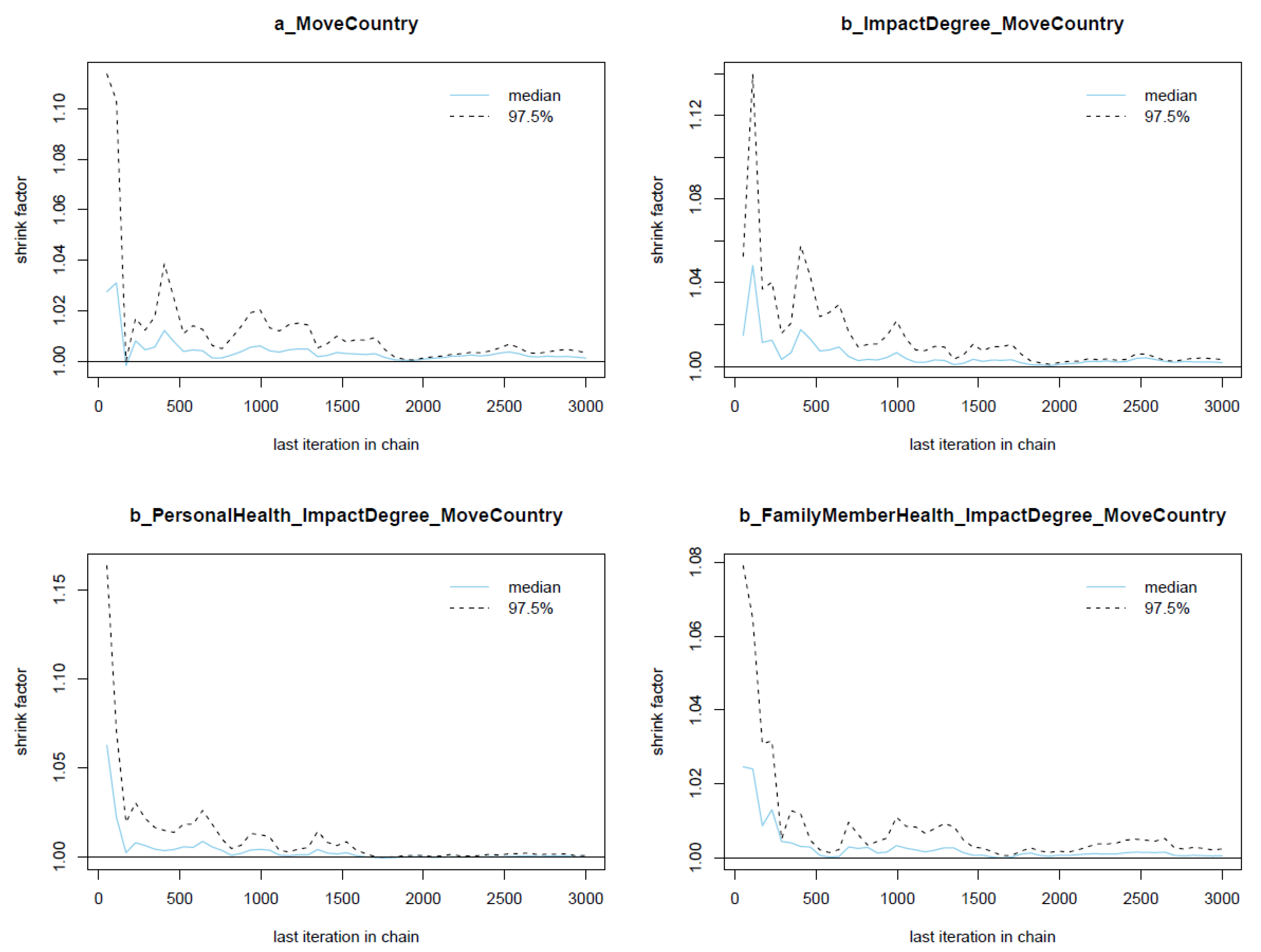 Urbansci 07 00059 g0a2