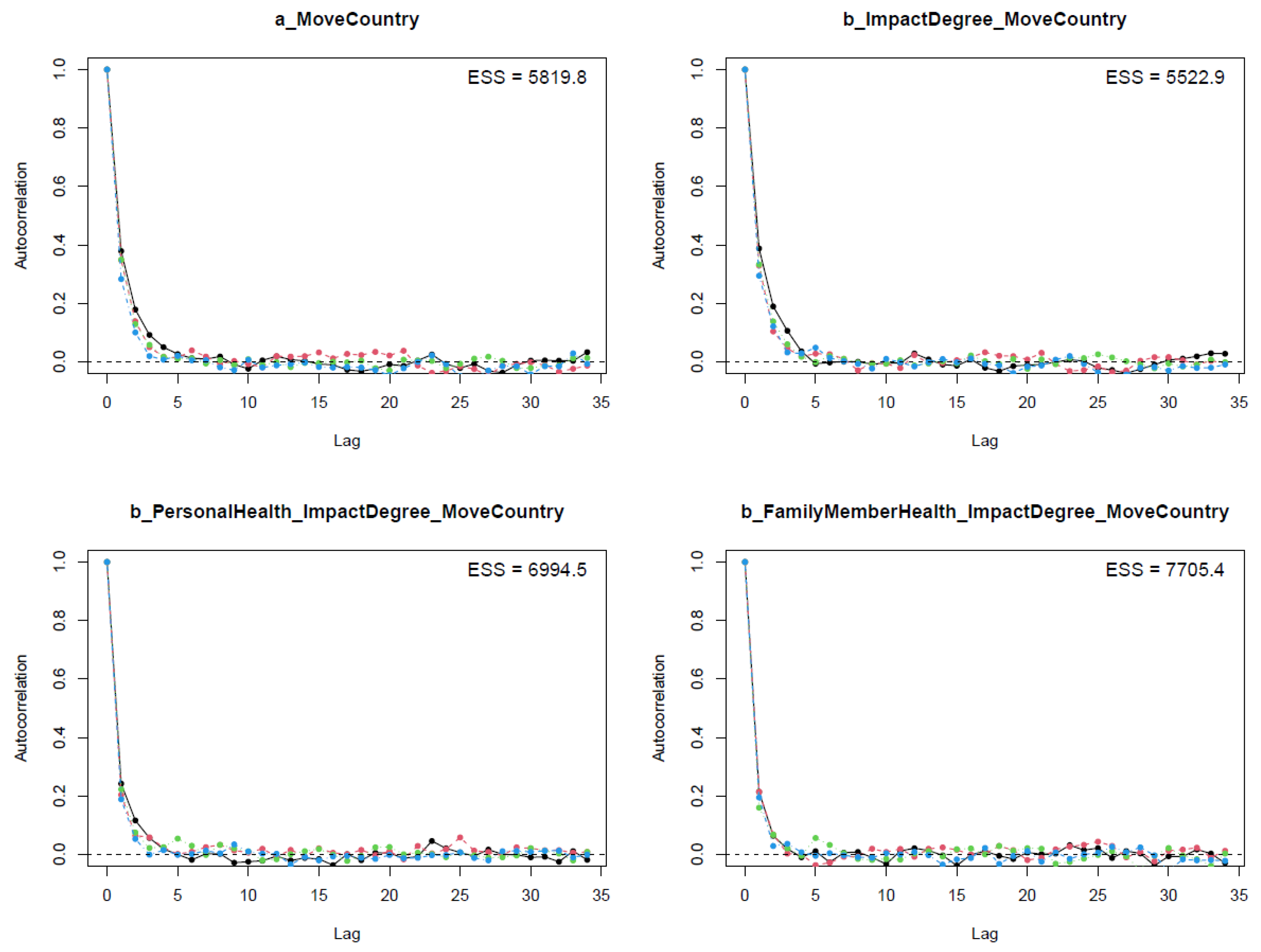 Urbansci 07 00059 g0a3