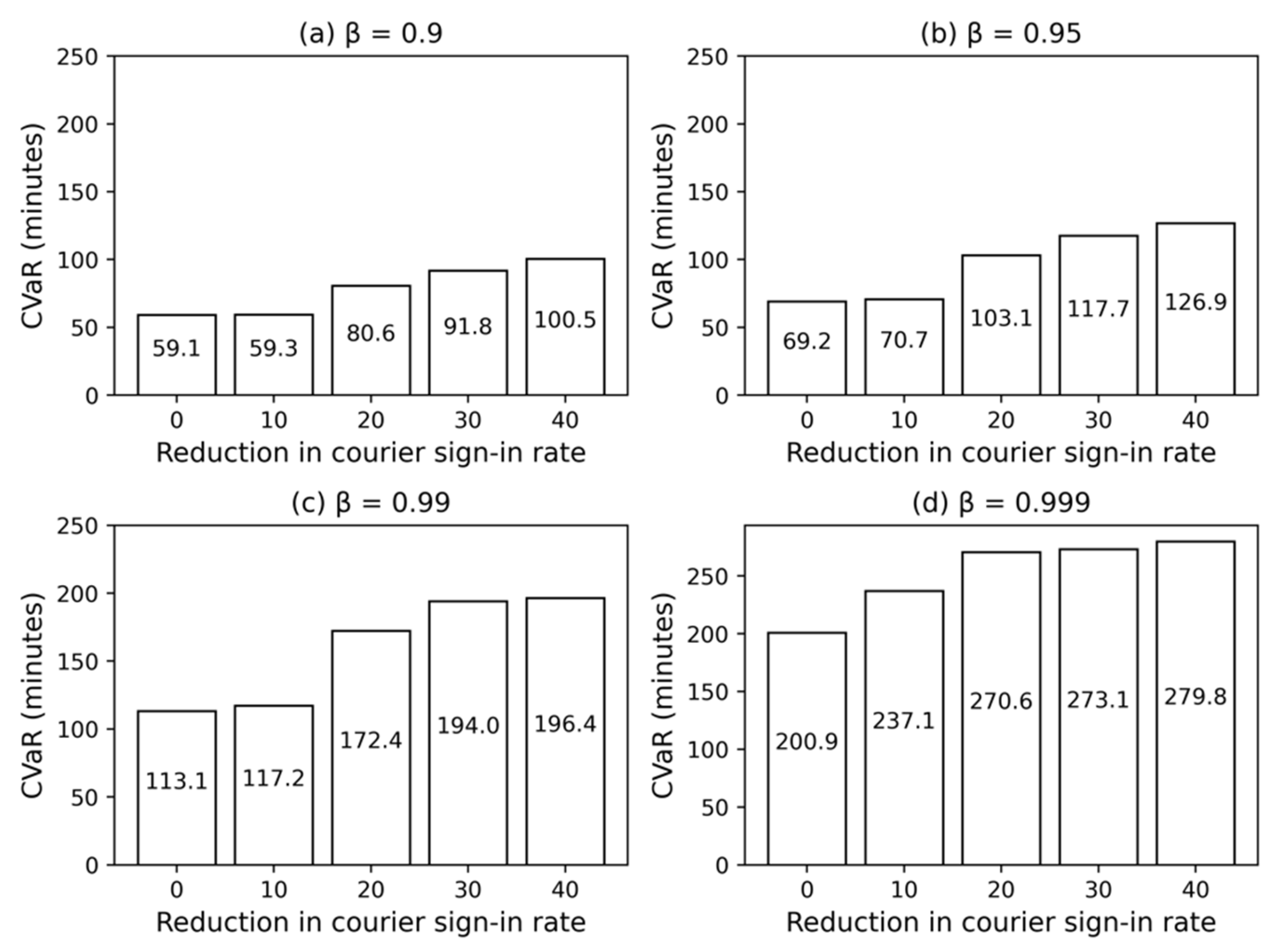 Urbansci 08 00017 g004