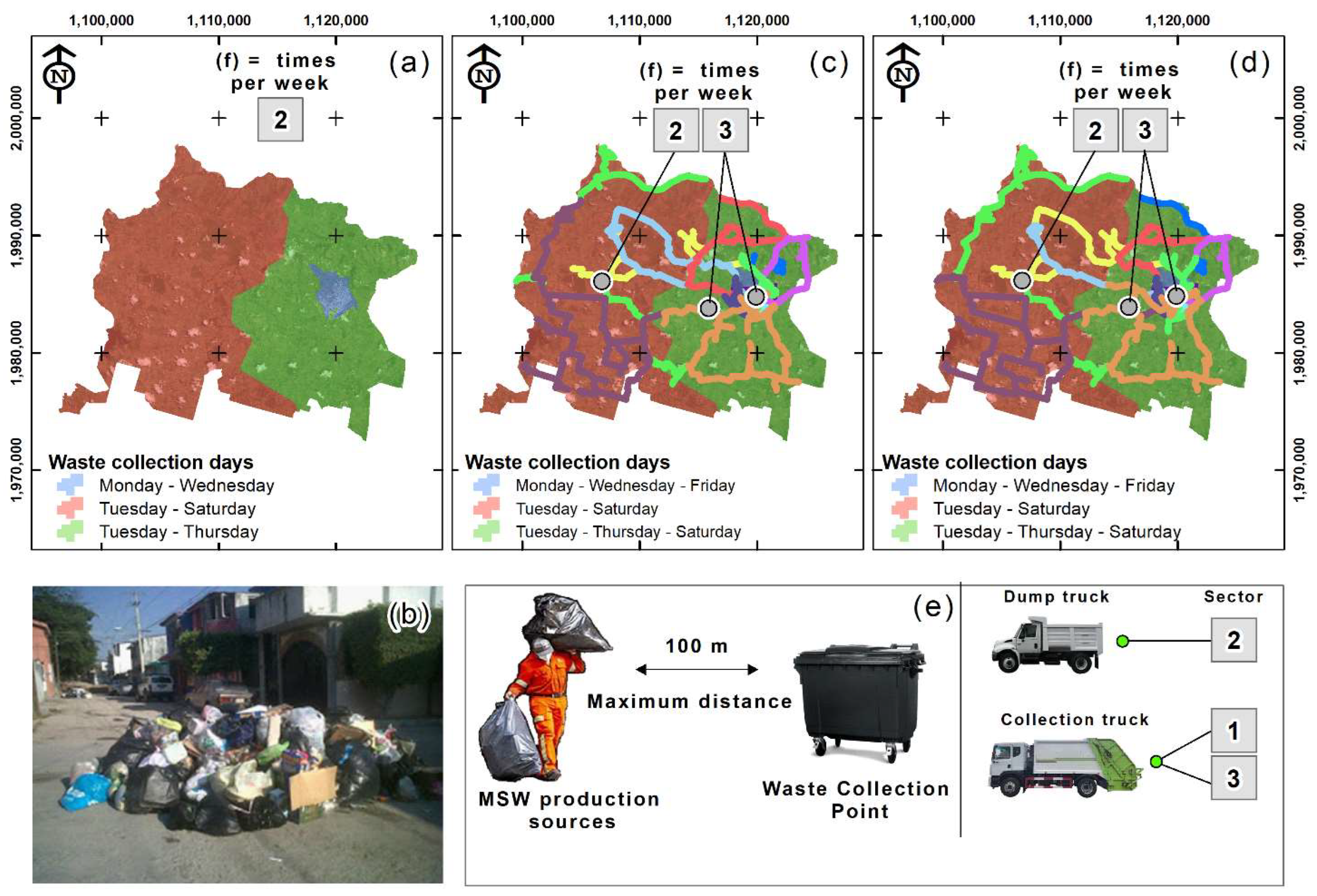 Urbansci 08 00095 g007 Urbansci 08 00095 g007