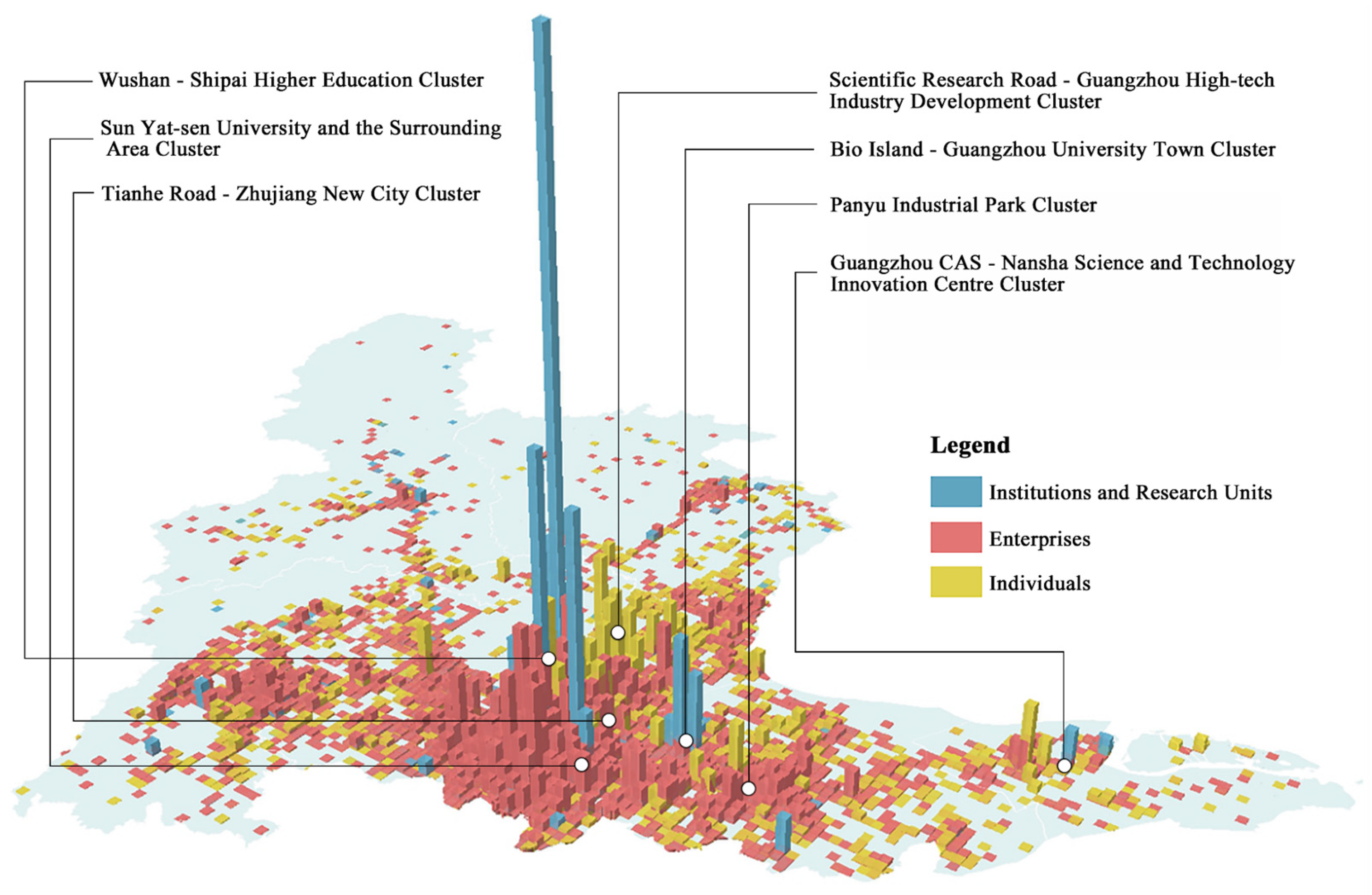 Urbansci 08 00111 g003