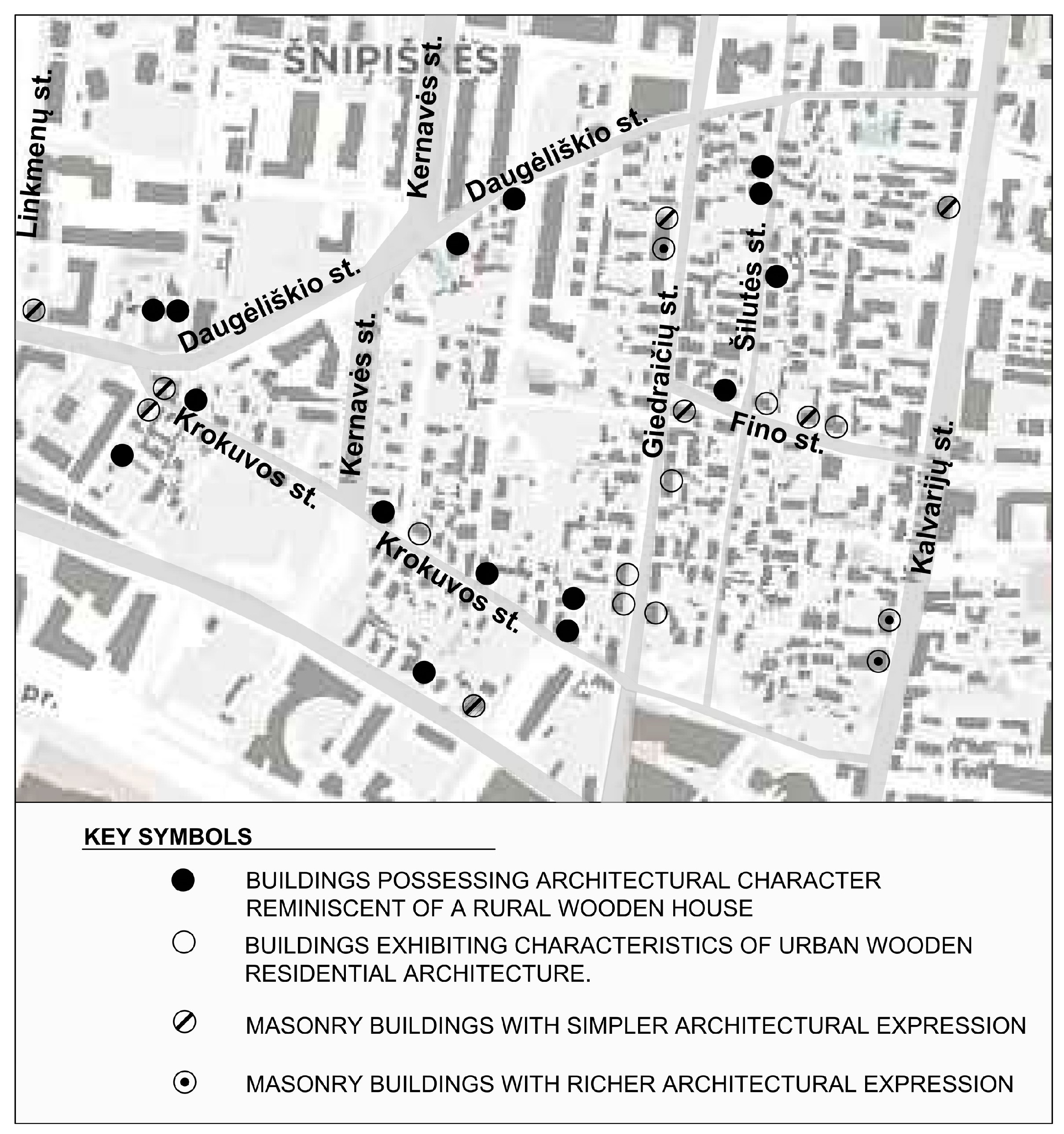 Urbansci 08 00112 g007