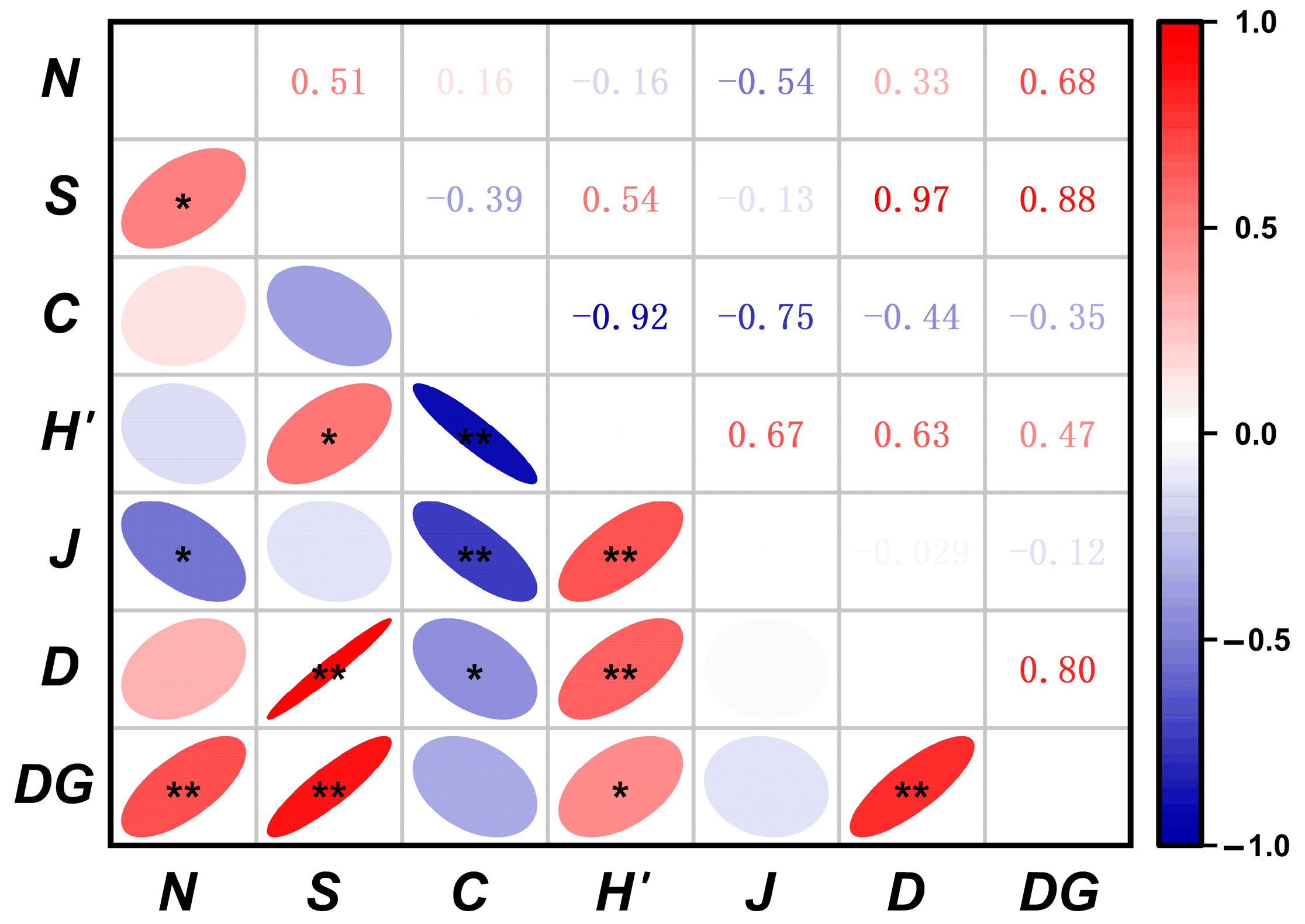 Urbansci 08 00122 g007