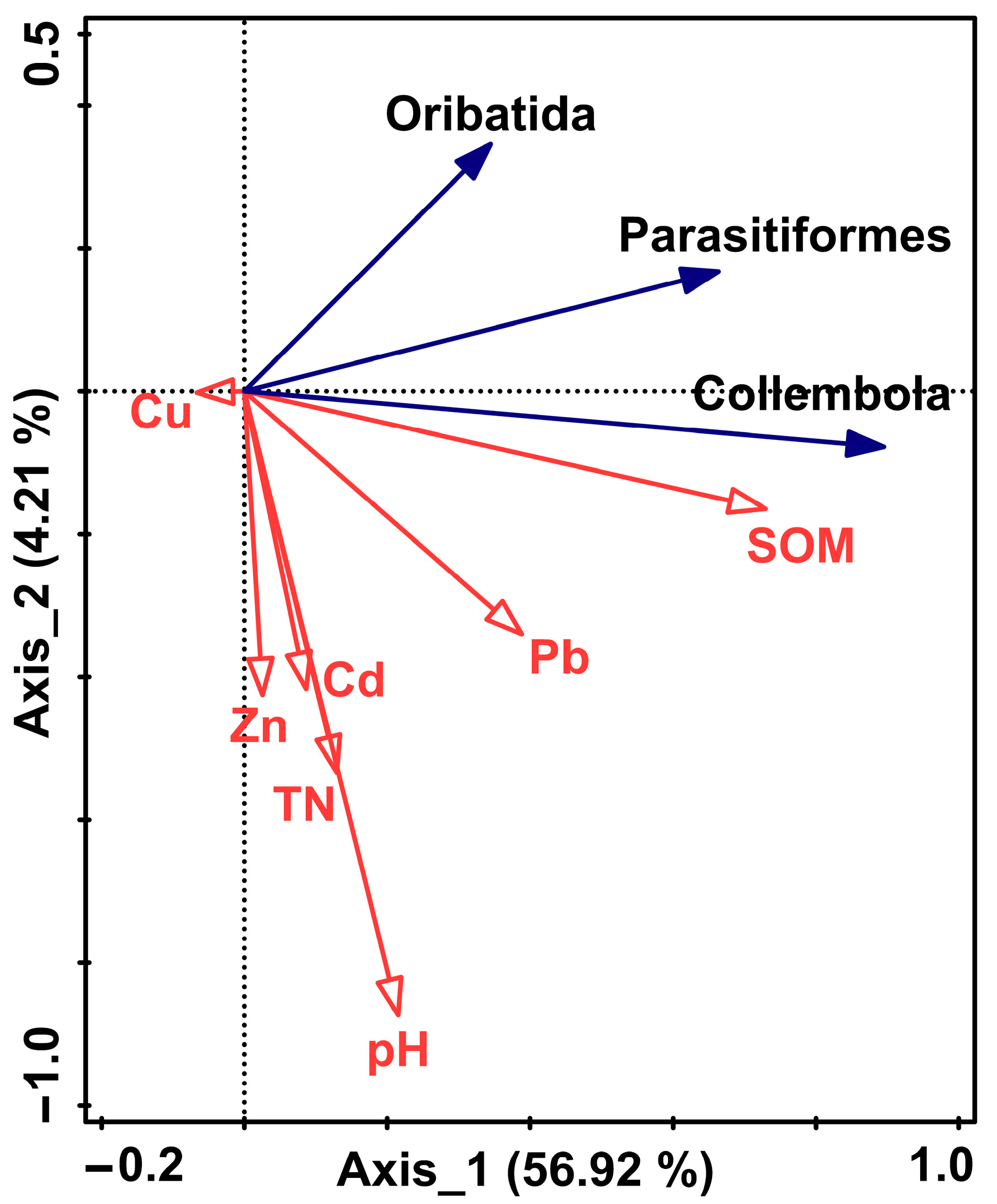 Urbansci 08 00122 g008
