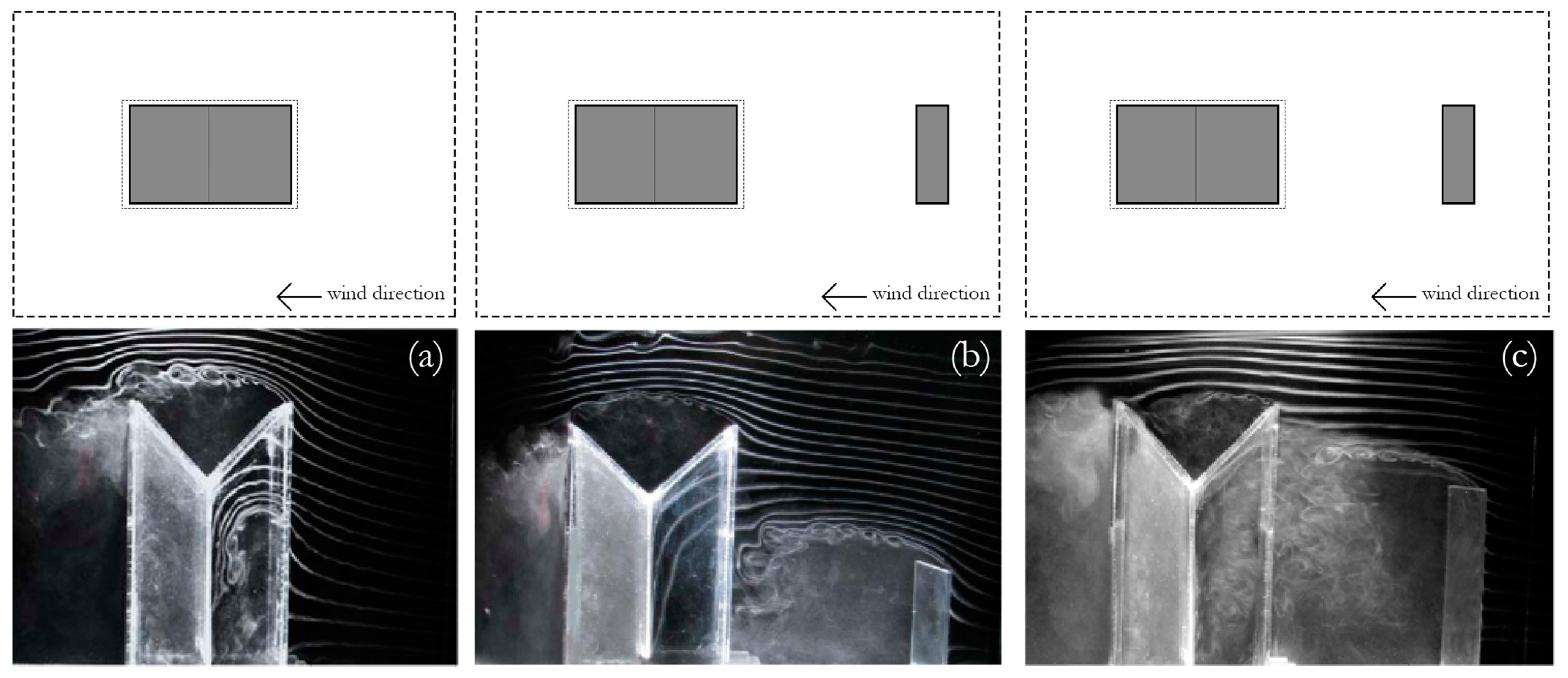 Urbansci 08 00229 g009 Urbansci 08 00229 g009