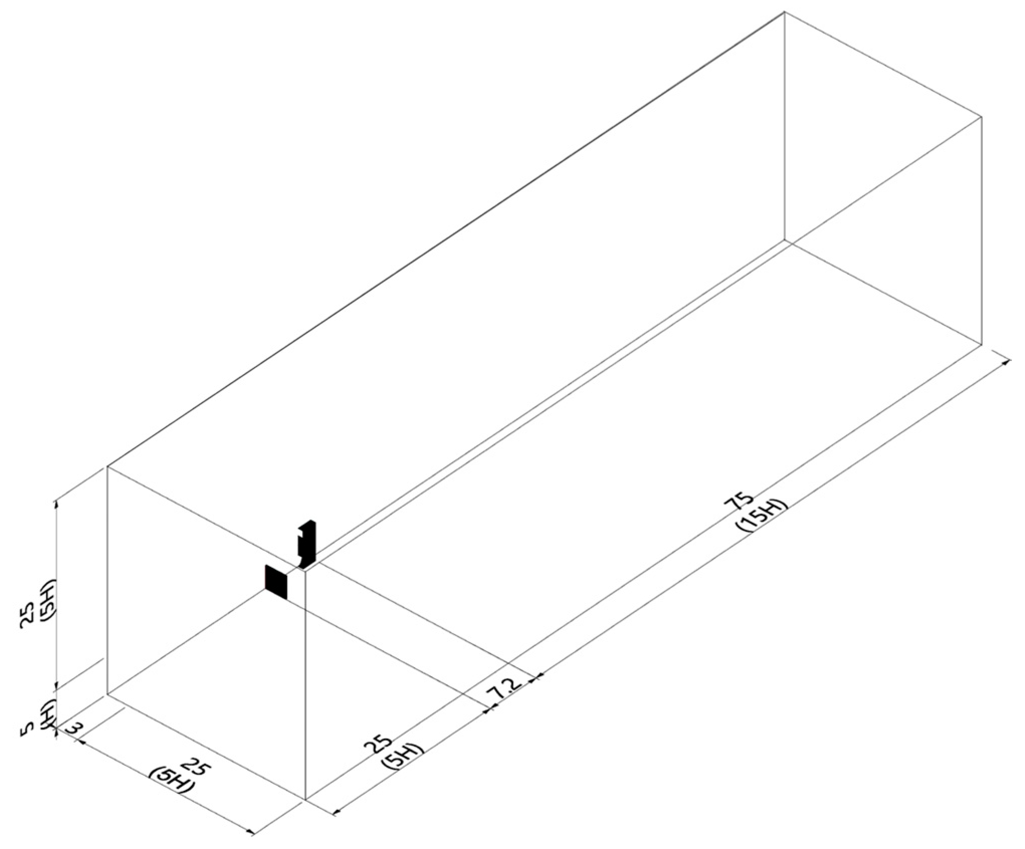 Urbansci 08 00229 g010 Urbansci 08 00229 g010