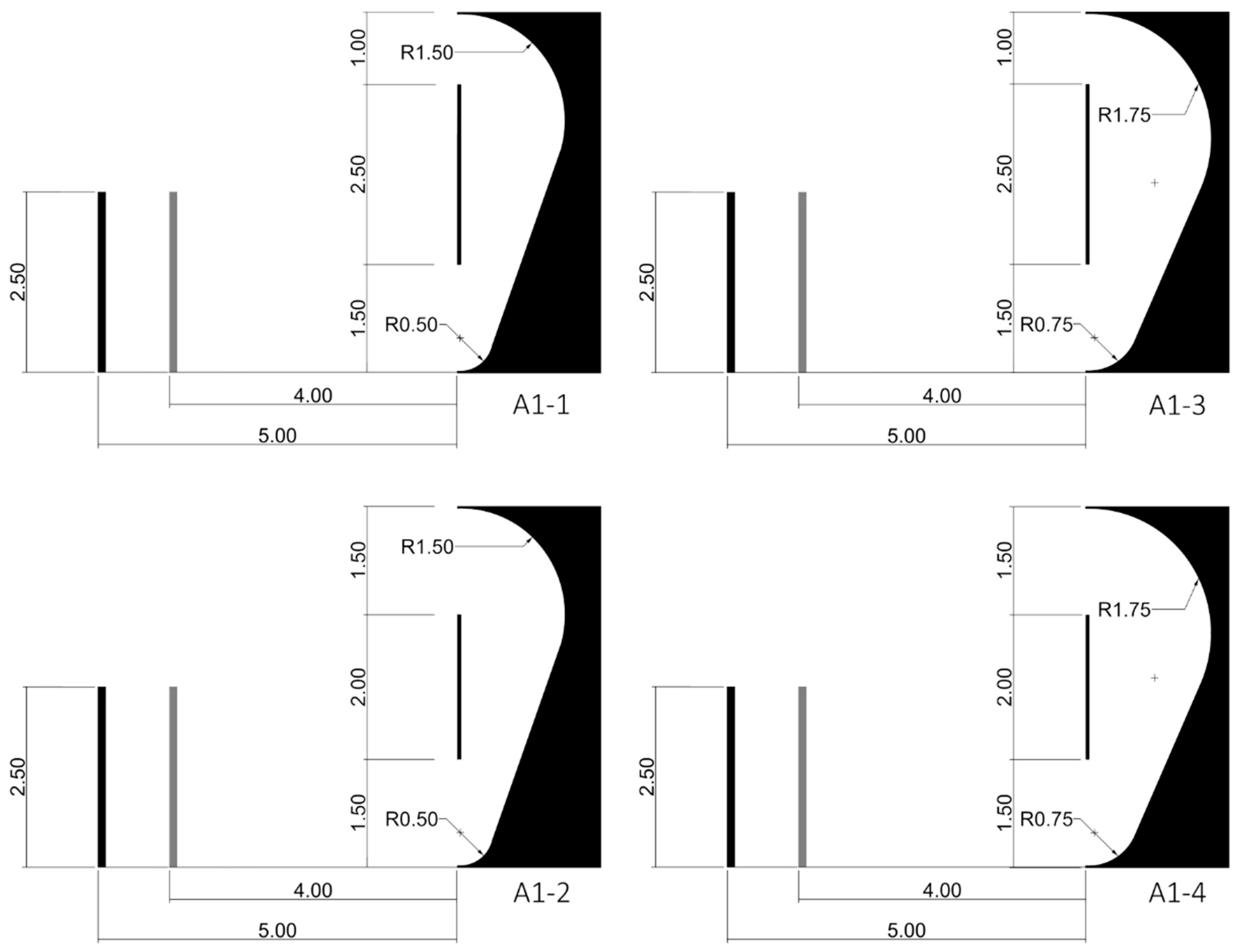 Urbansci 08 00229 g011 Urbansci 08 00229 g011