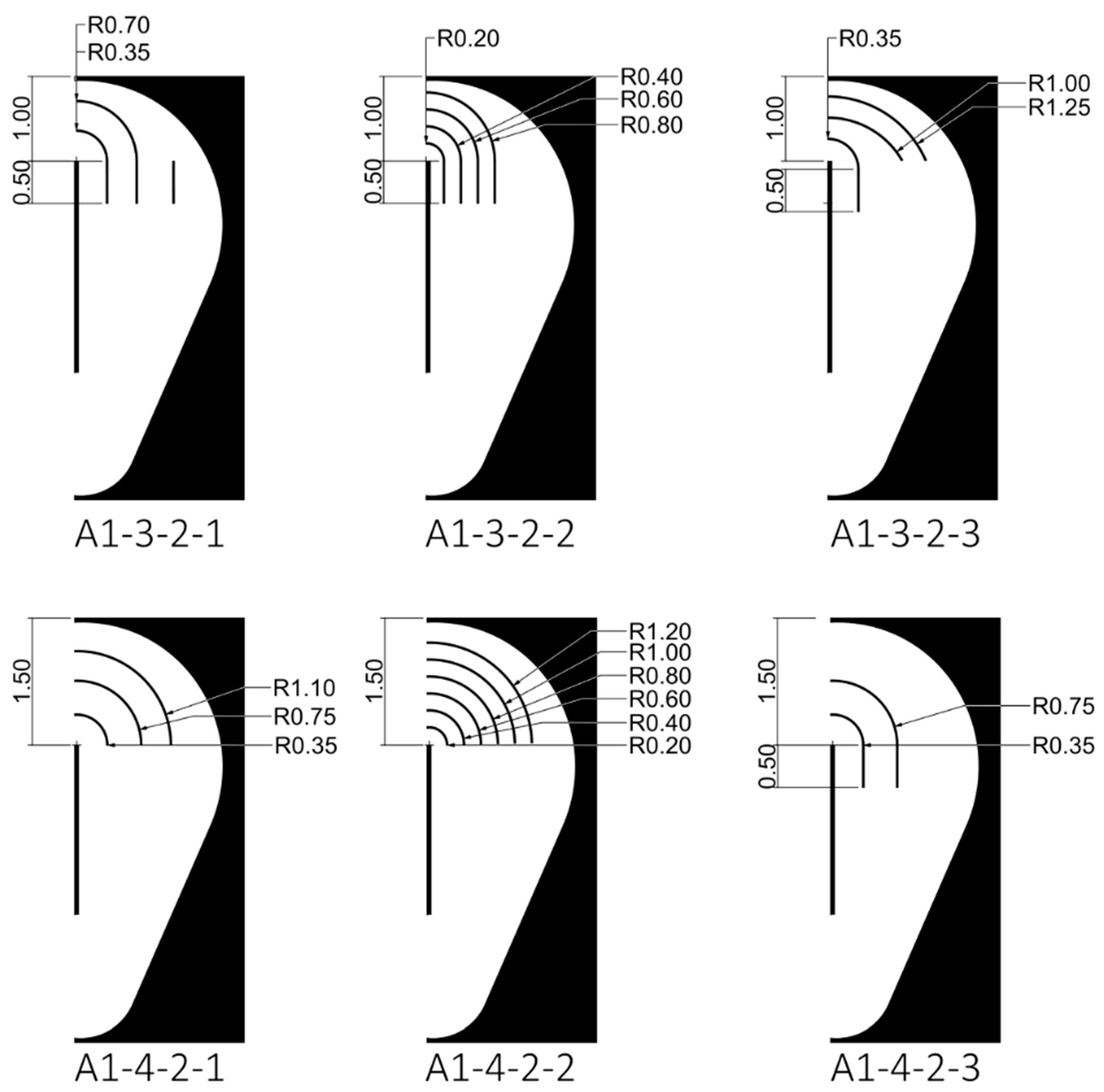 Urbansci 08 00229 g013 Urbansci 08 00229 g013