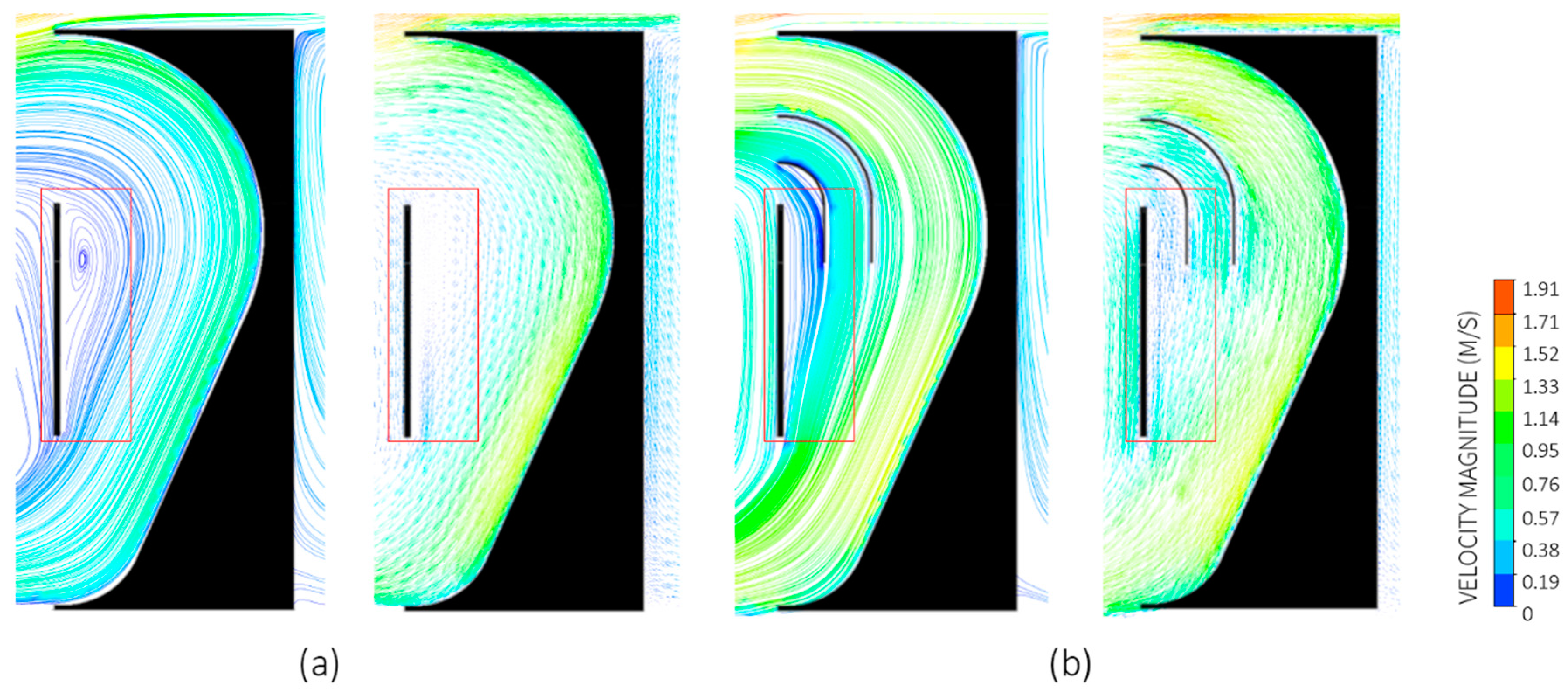 Urbansci 08 00229 g015 Urbansci 08 00229 g015