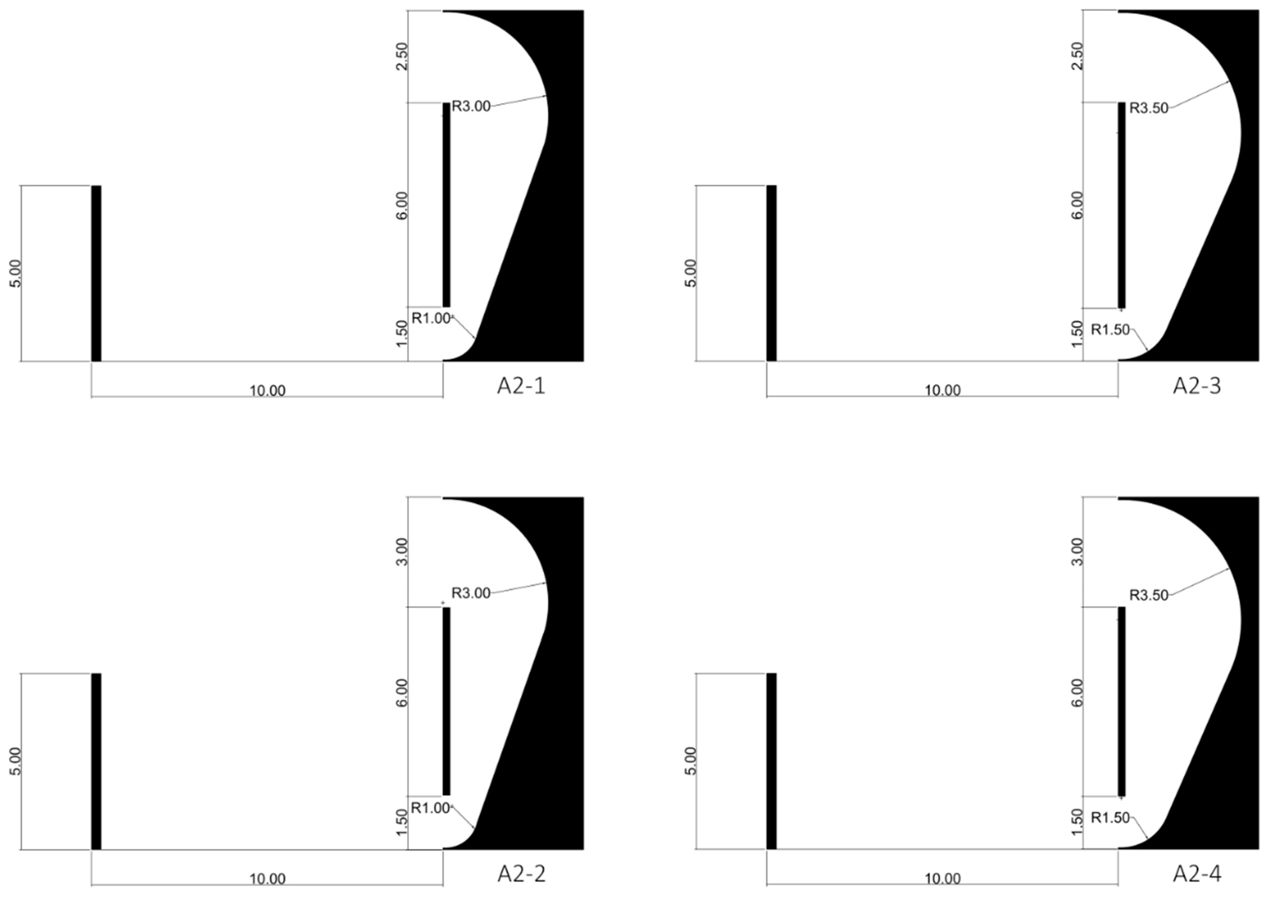 Urbansci 08 00229 g016 Urbansci 08 00229 g016