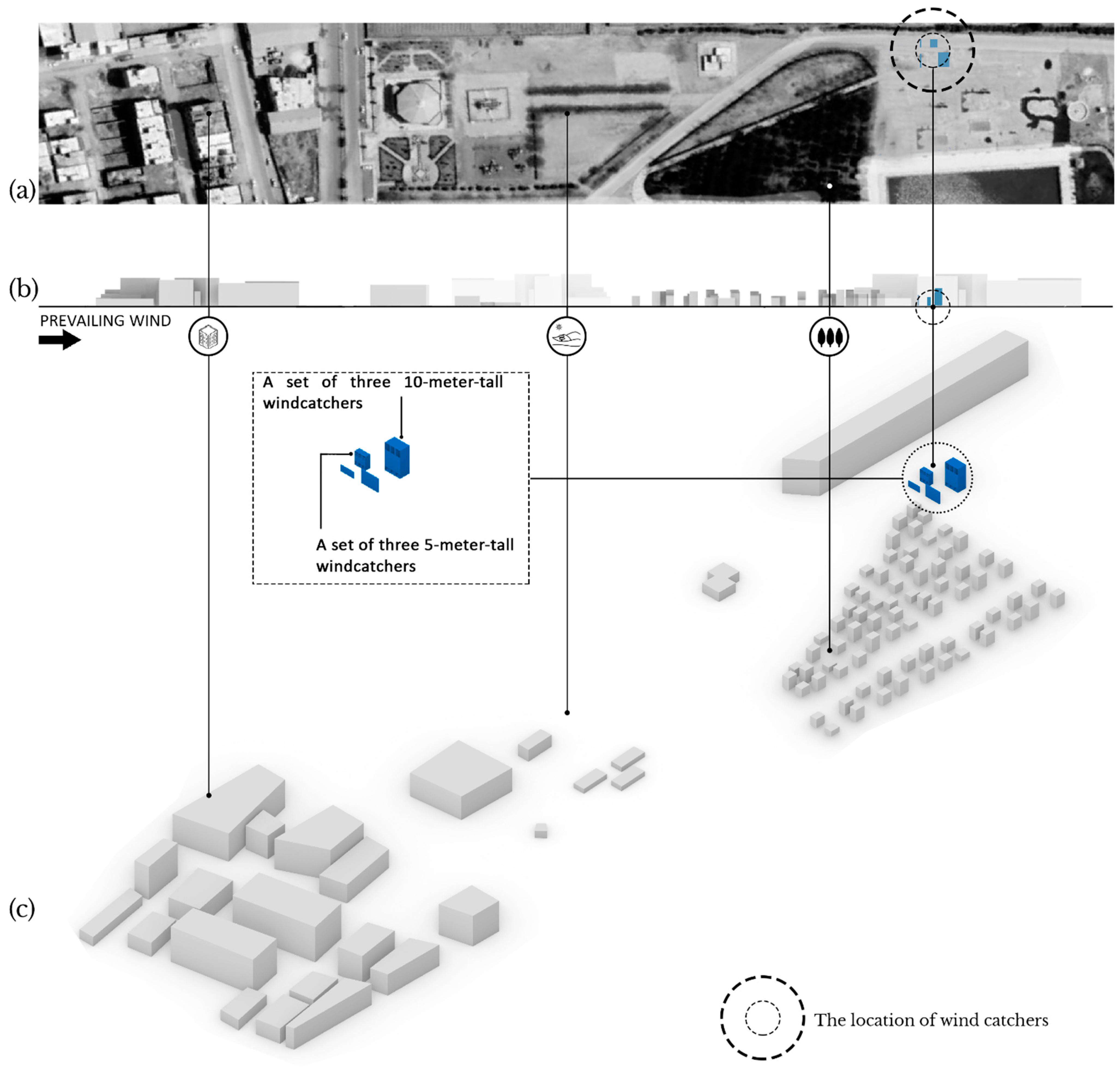 Urbansci 08 00229 g018 Urbansci 08 00229 g018