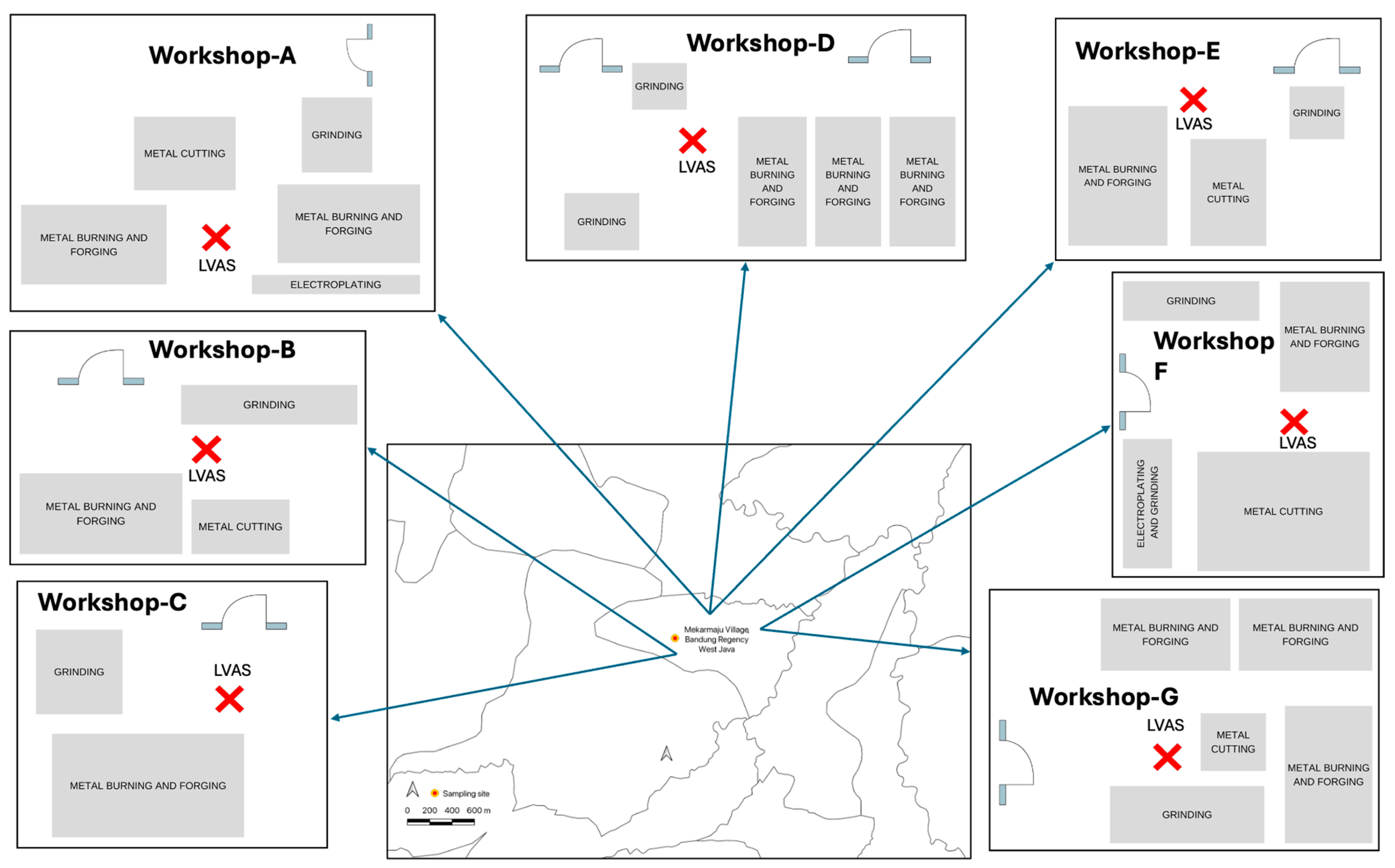 Urbansci 08 00230 g001