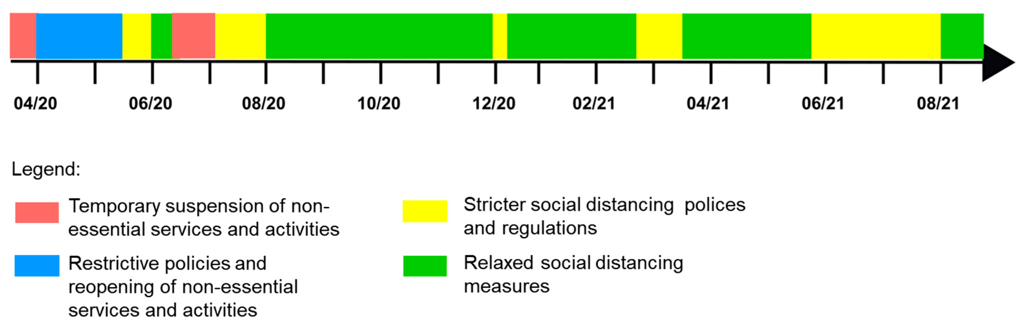 Urbansci 09 00039 g002