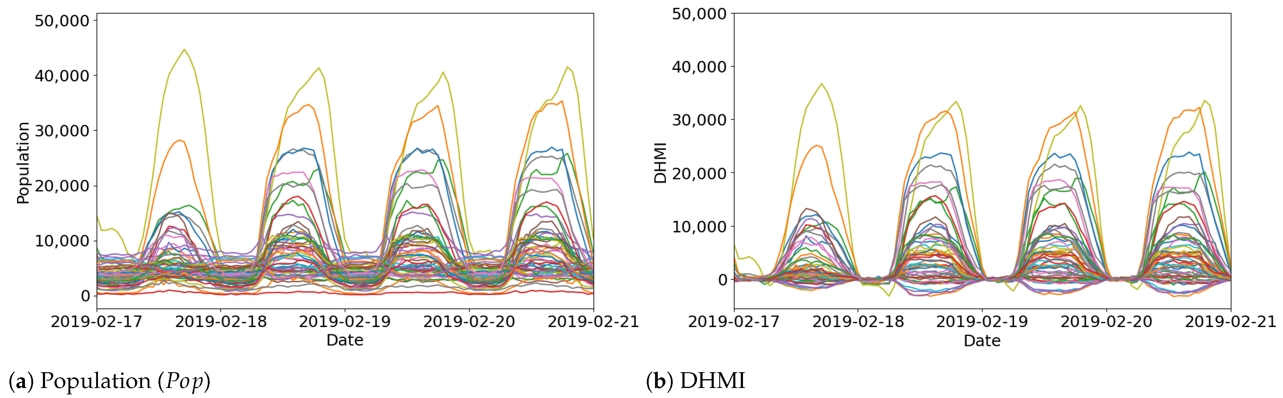 Urbansci 09 00050 g003