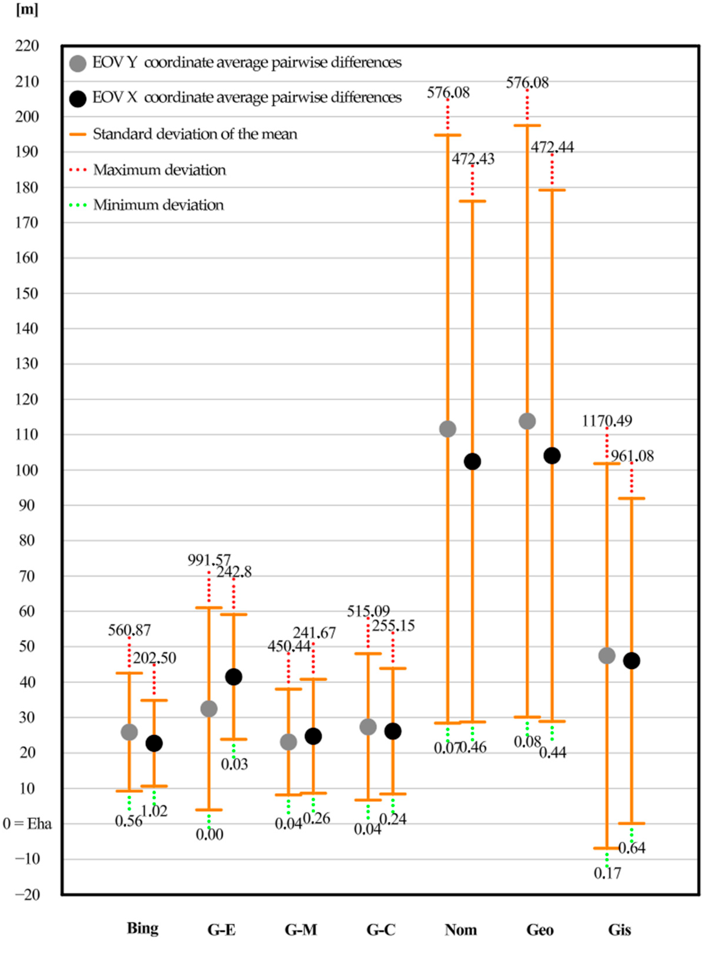 Urbansci 09 00051 g002