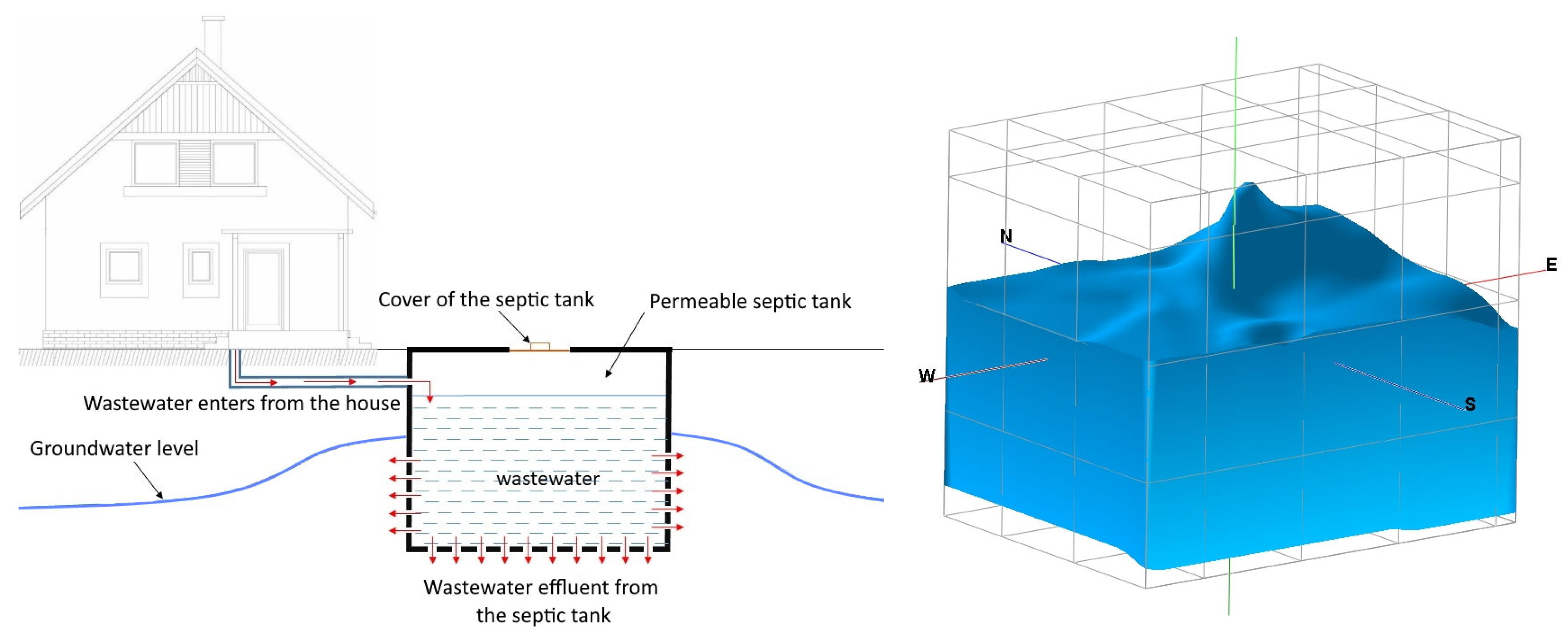 Urbansci 09 00080 g006