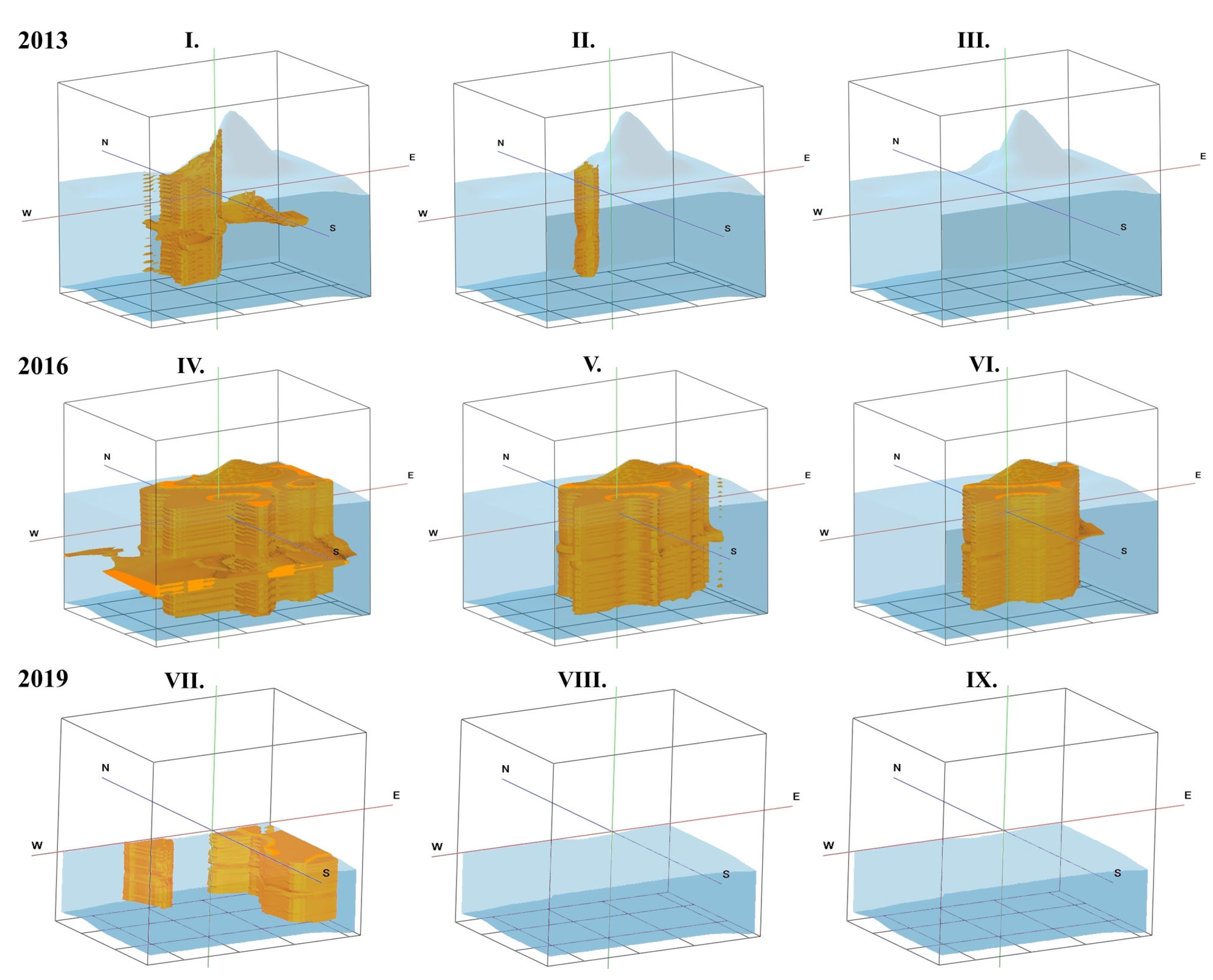 Urbansci 09 00080 g009