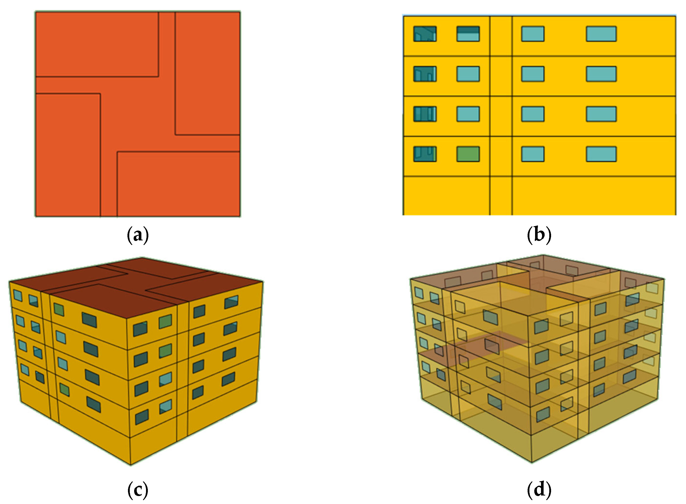 Urbansci 09 00113 g004