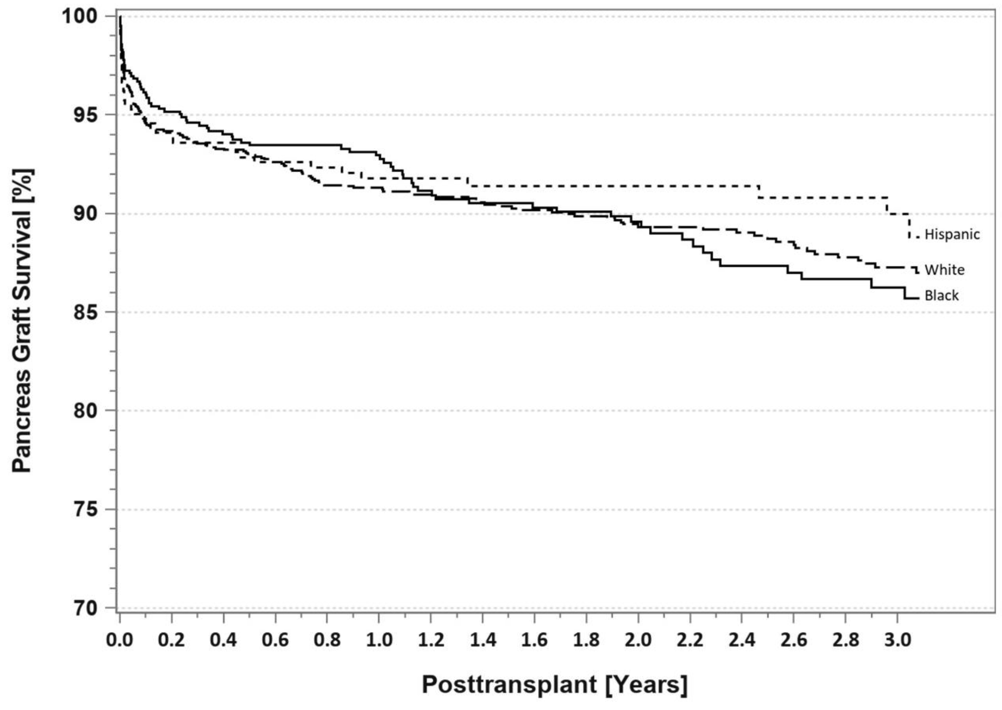 Uro 02 00026 g010 Uro 02 00026 g010