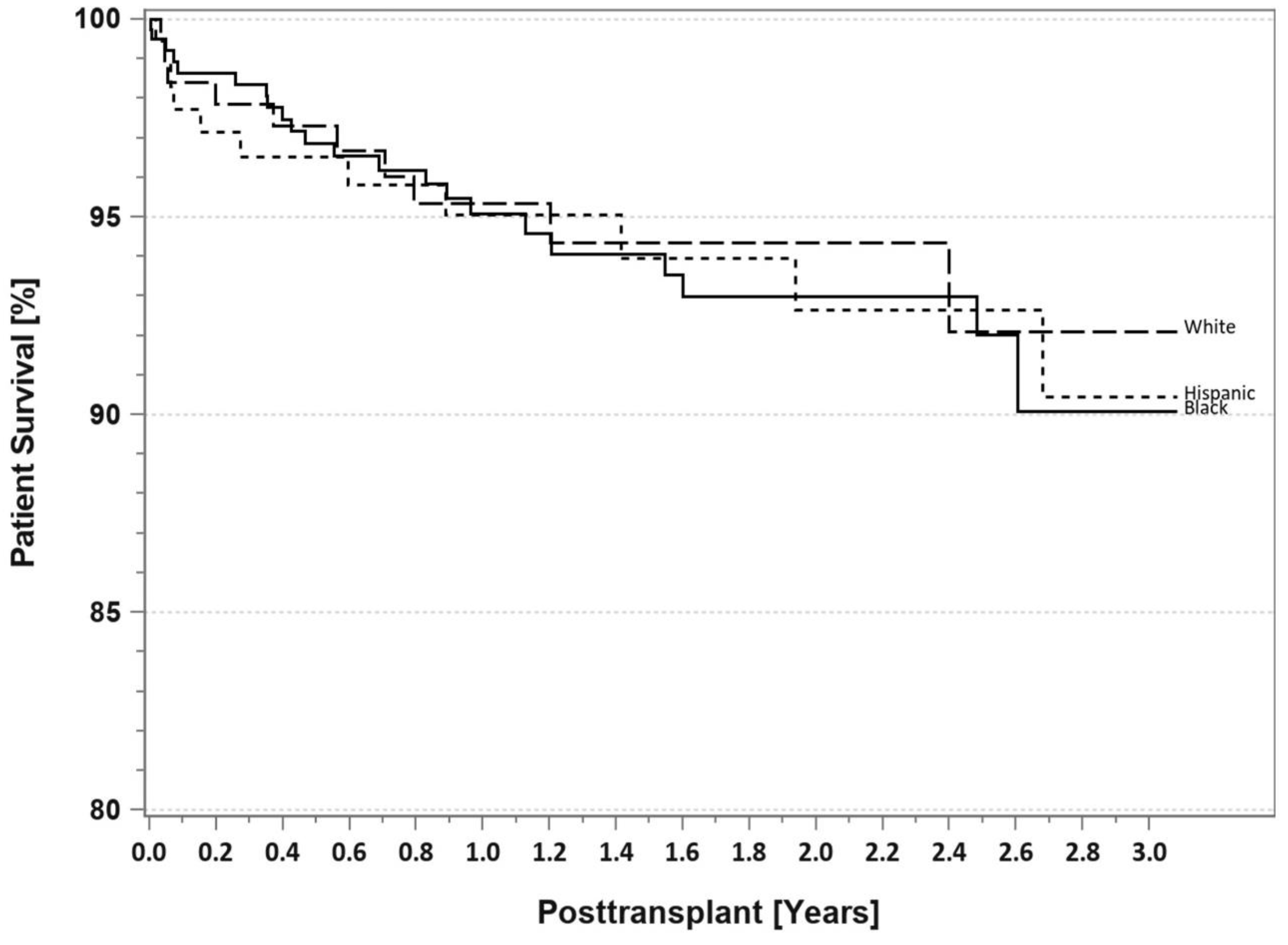 Uro 02 00026 g012 Uro 02 00026 g012