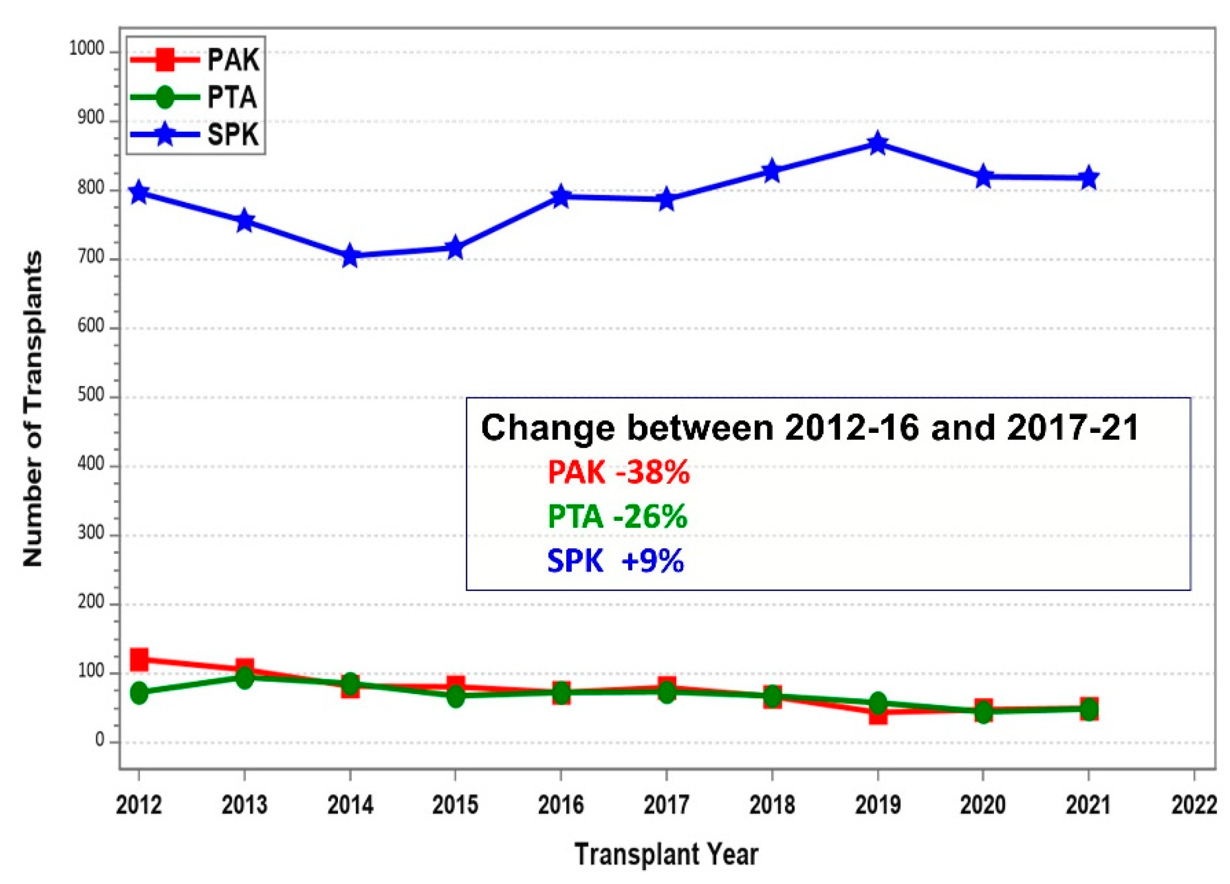 Uro 03 00015 g008 Uro 03 00015 g008